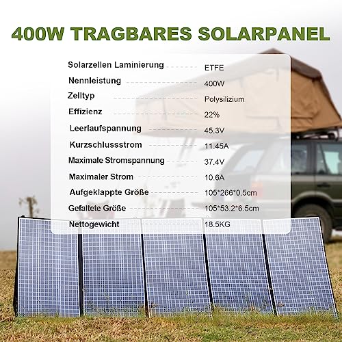 ALLPOWERS R1500 Portable Power Station with 200W Solar Panel, 1152Wh LiFePO4 Battery with 1800W AC Output Solar Generator, 43dB Quiet Operation Mobile Emergency Power Supply for Garden Travel Camping Motorhome 