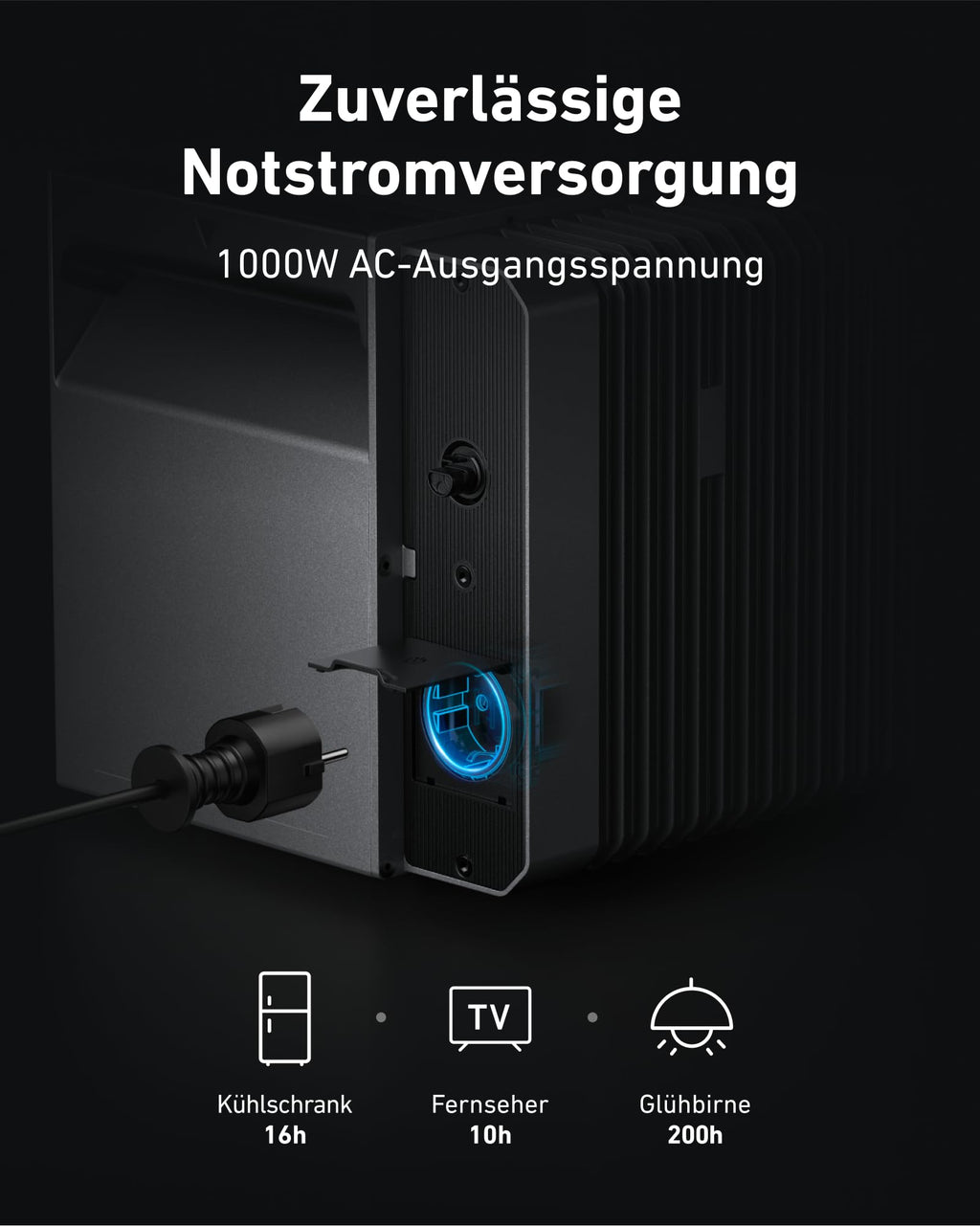 Anker SOLIX Solar Bank 2 E1600 Pro with Memory, All-in-One Power Storage with Micro Inverter, 1.6 kWh, 4 MPPT 2400 W Solar Input, 1000 W AC, 6000 Charging Cycles, 9.6 kWh Capacity, Plug &amp; Play 