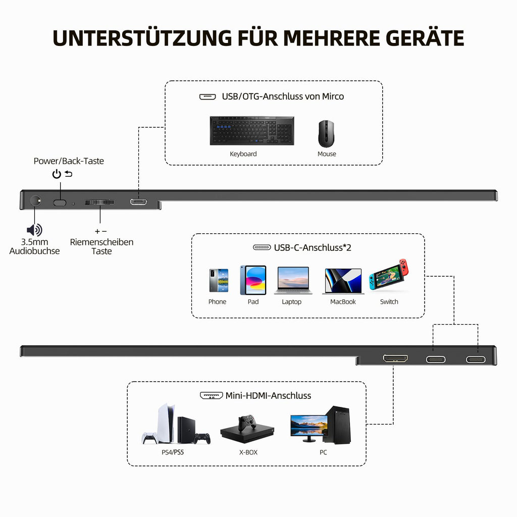 UPERFECT Portable Monitor Touchscreen 21.5 inch 120Hz Portable Monitor Touchscreen 1300:1 1080P Screen Integrated Mount HDMI USB C for PC Laptop Game Console, Metal Case VESA Compatible 