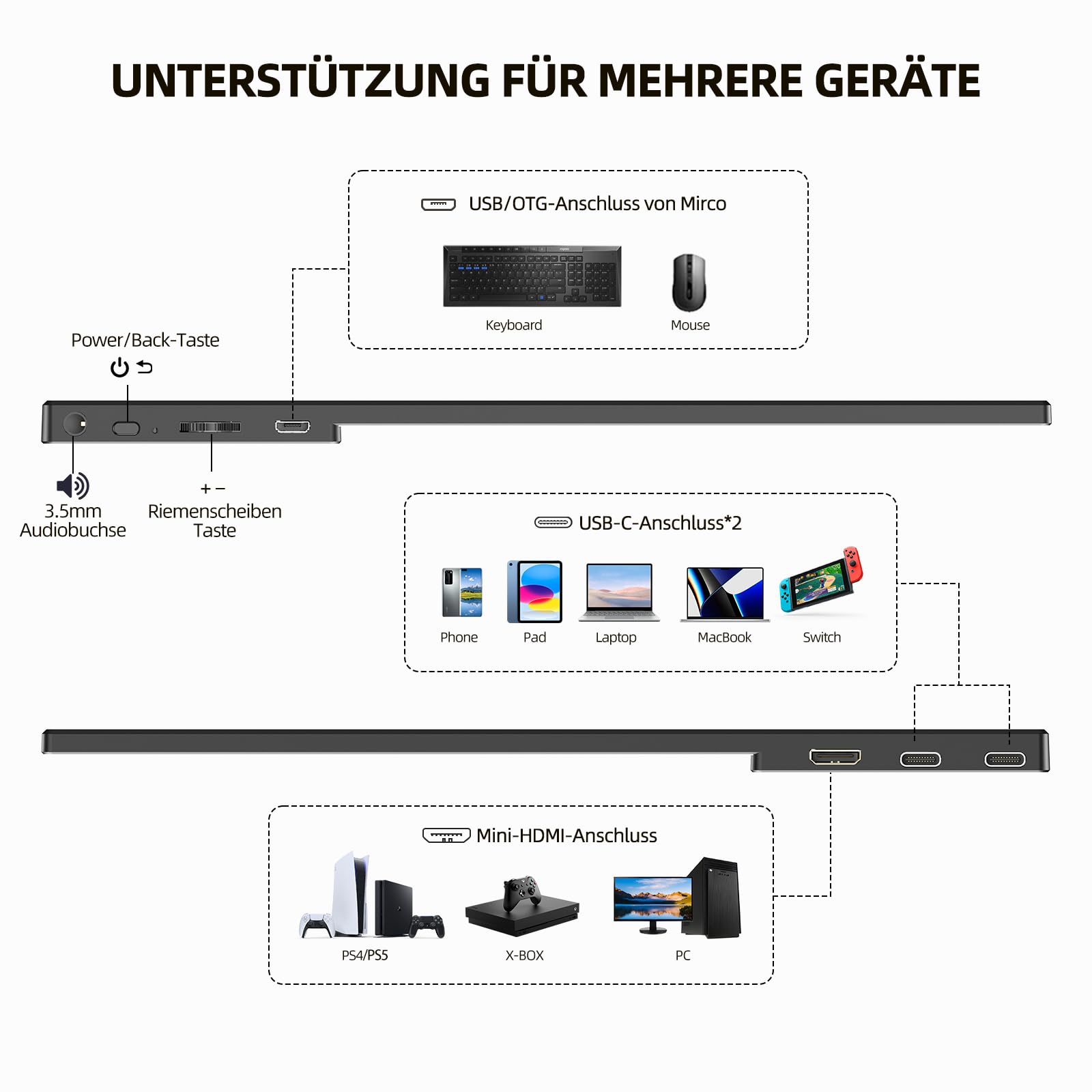 UPERFECT Portable Monitor Touchscreen 21.5 inch 120Hz Portable Monitor Touchscreen 1300:1 1080P Screen Integrated Mount HDMI USB C for PC Laptop Game Console, Metal Case VESA Compatible 