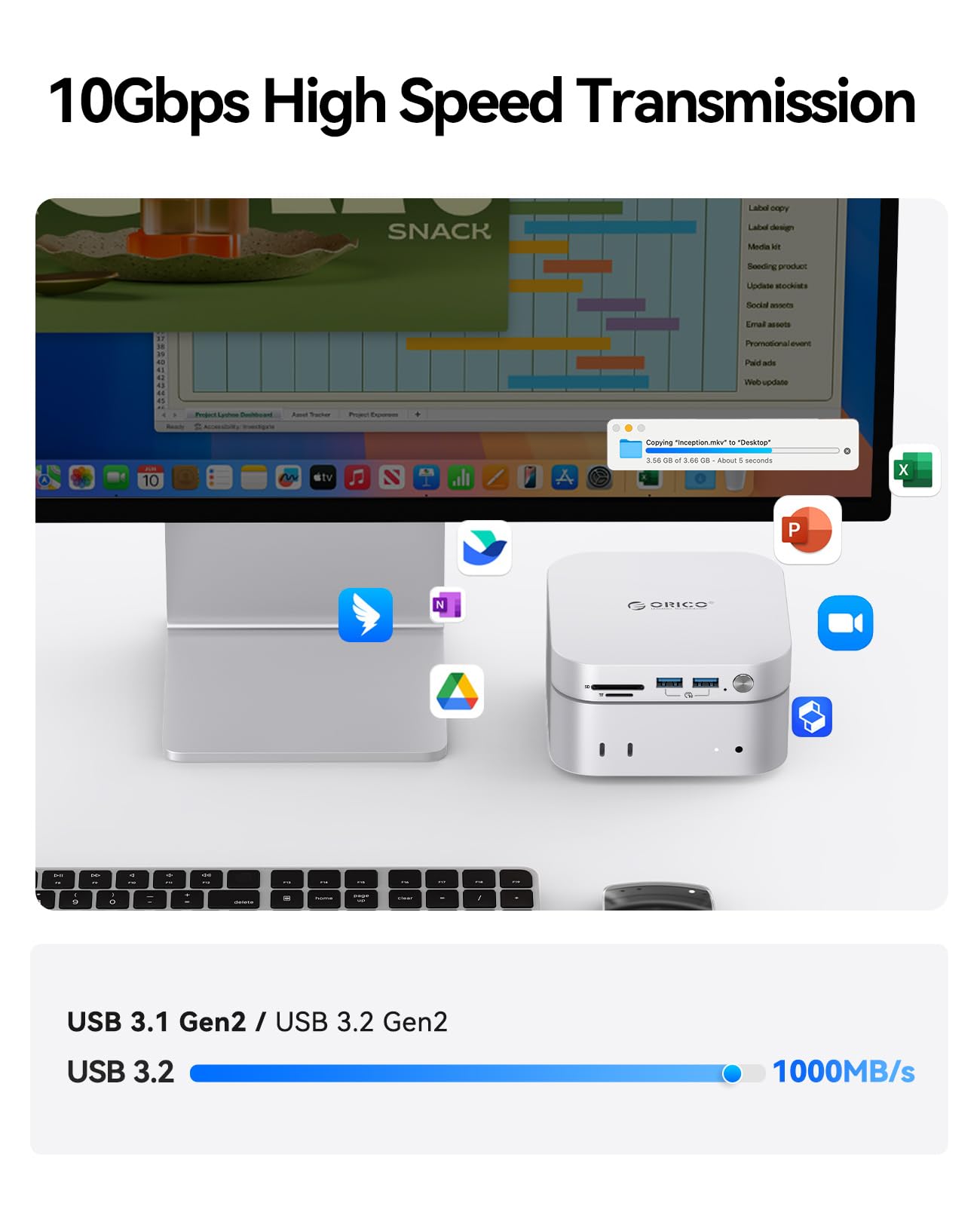 ORICO Minimata 1TB Storage &amp; Docking Station, External SSD Expansion for Mac mini M4, up to 1000MB/s, USB 3.2/SD/TF/Audio Ports, Seamless Design - M4Max 