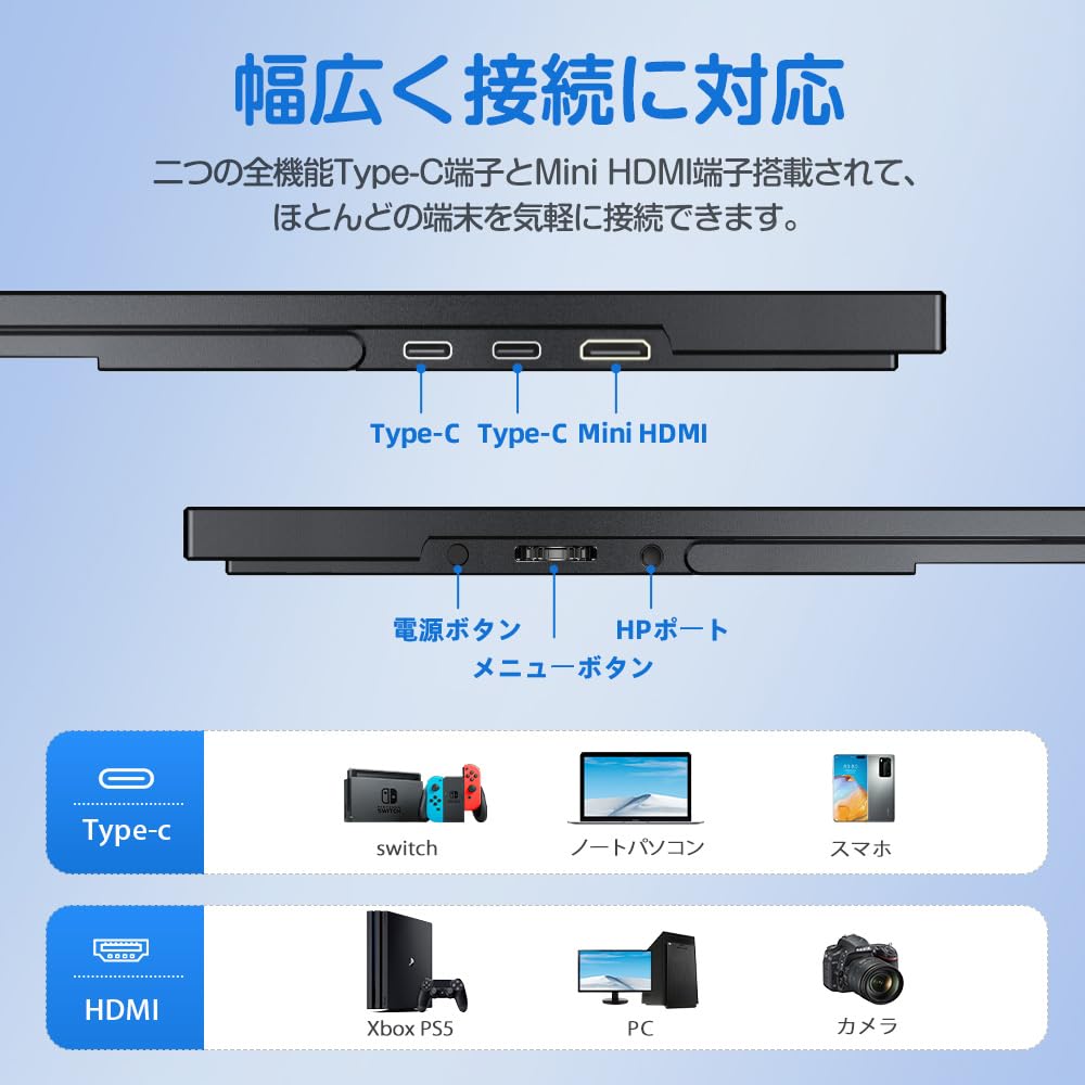 UPERFECT Portable Monitor Touchscreen 21.5 inch 120Hz Portable Monitor Touchscreen 1300:1 1080P Screen Integrated Mount HDMI USB C for PC Laptop Game Console, Metal Case VESA Compatible 