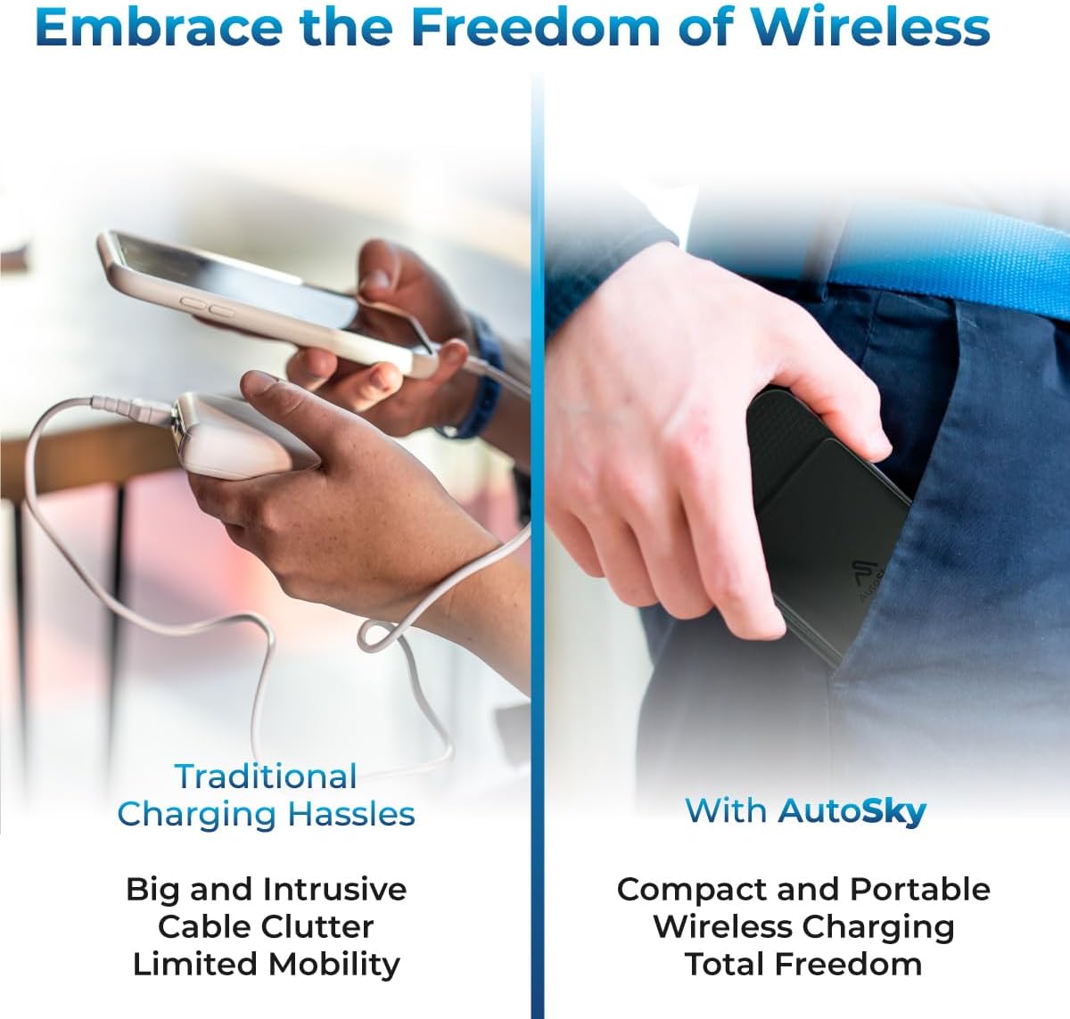 AutoSky Magnetic Power Bank 5000mAh | Wireless &amp; USB-C | LED Display 