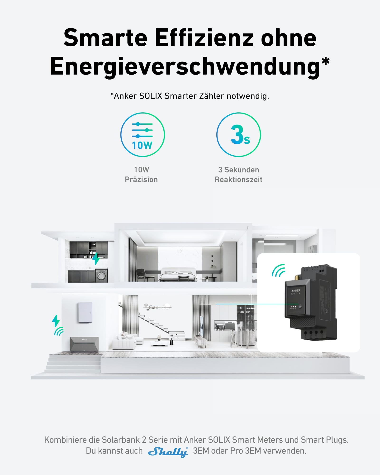 Anker SOLIX Solar Bank 2 E1600 Pro with Memory, All-in-One Power Storage with Micro Inverter, 1.6 kWh, 4 MPPT 2400 W Solar Input, 1000 W AC, 6000 Charging Cycles, 9.6 kWh Capacity, Plug &amp; Play 