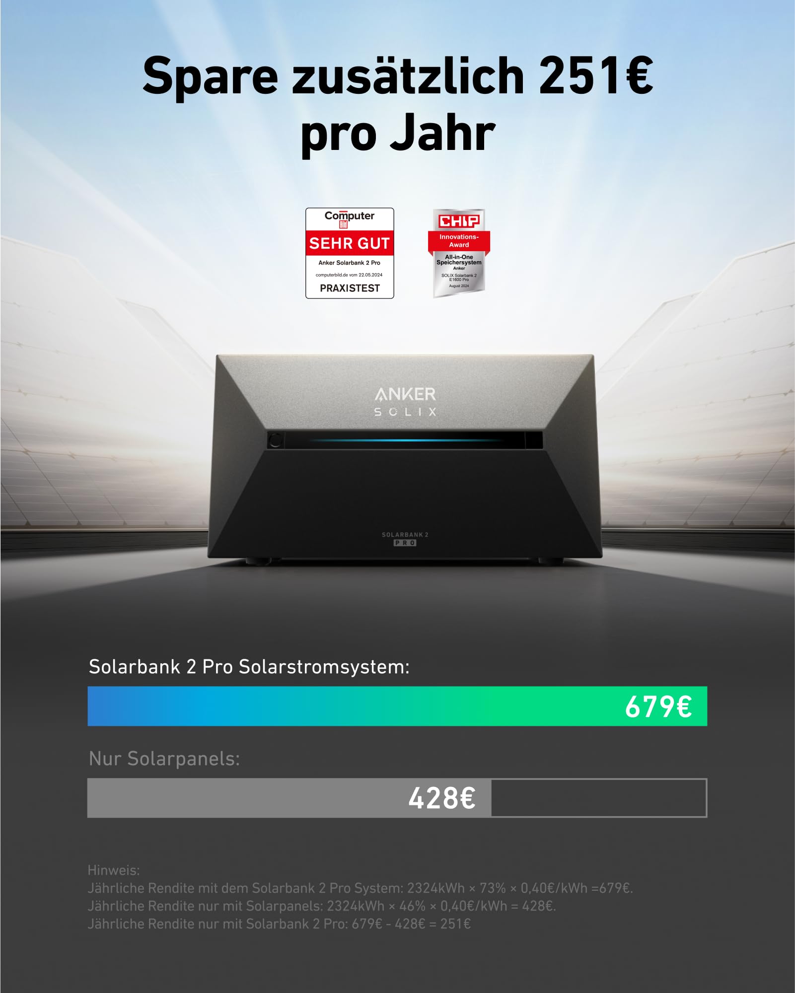 Anker SOLIX Solar Bank 2 E1600 Pro with Memory, All-in-One Power Storage with Micro Inverter, 1.6 kWh, 4 MPPT 2400 W Solar Input, 1000 W AC, 6000 Charging Cycles, 9.6 kWh Capacity, Plug &amp; Play 