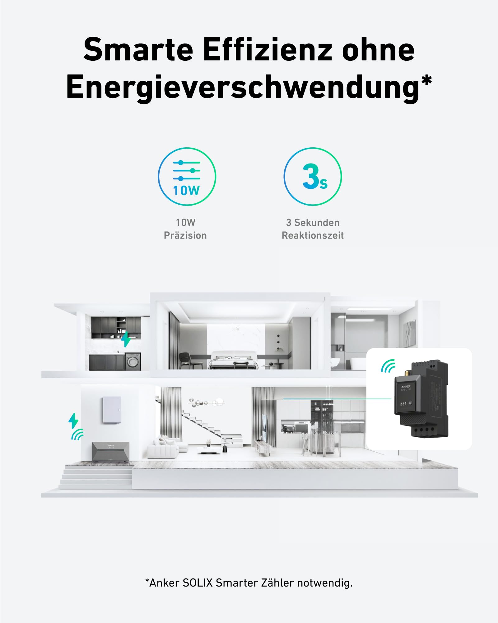 Anker SOLIX Solar Bank 2 E1600 Pro with Memory, All-in-One Power Storage with Micro Inverter, 1.6 kWh, 4 MPPT 2400 W Solar Input, 1000 W AC, 6000 Charging Cycles, 9.6 kWh Capacity, Plug &amp; Play 