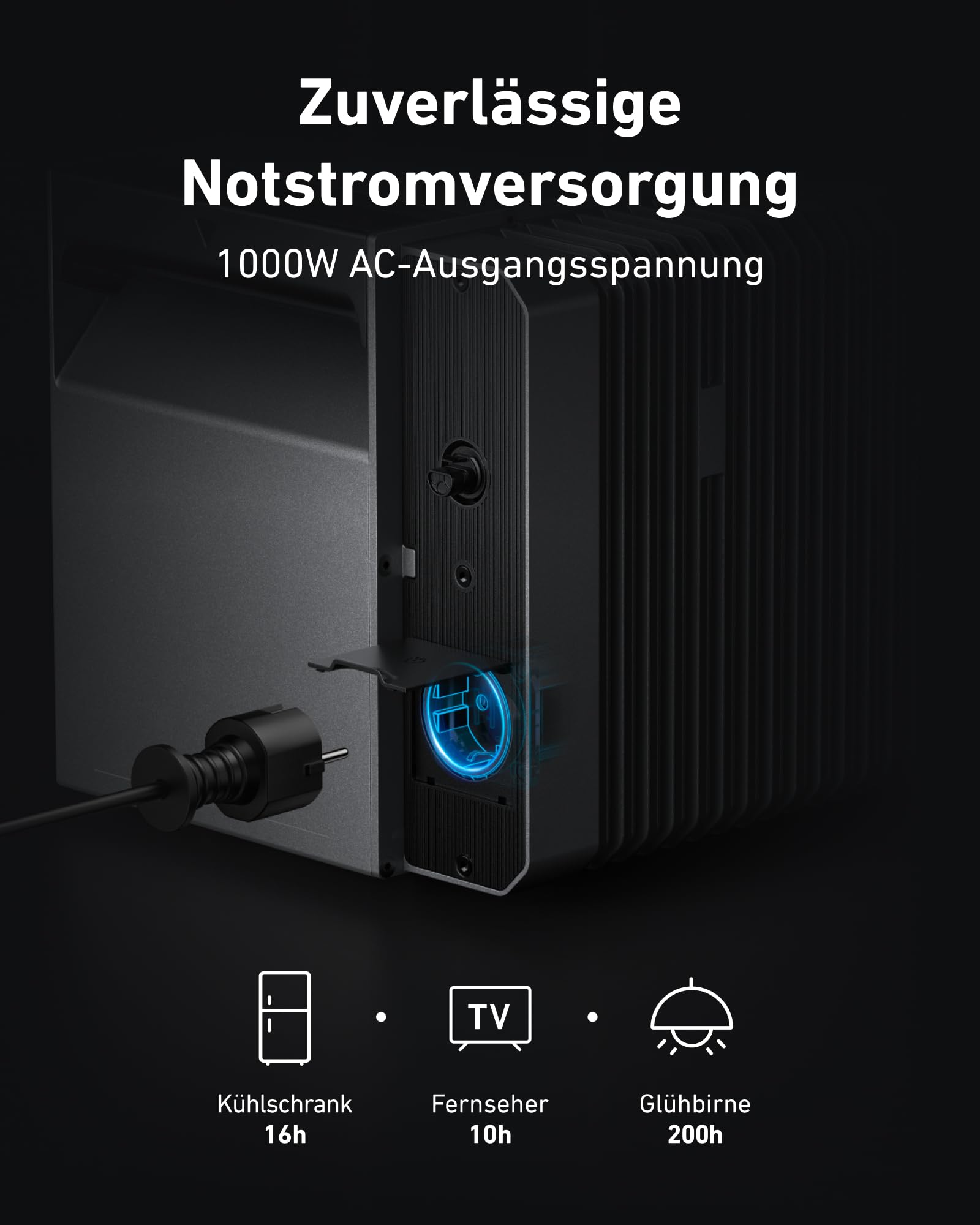 Anker SOLIX Solar Bank 2 E1600 Pro with Memory, All-in-One Power Storage with Micro Inverter, 1.6 kWh, 4 MPPT 2400 W Solar Input, 1000 W AC, 6000 Charging Cycles, 9.6 kWh Capacity, Plug &amp; Play 