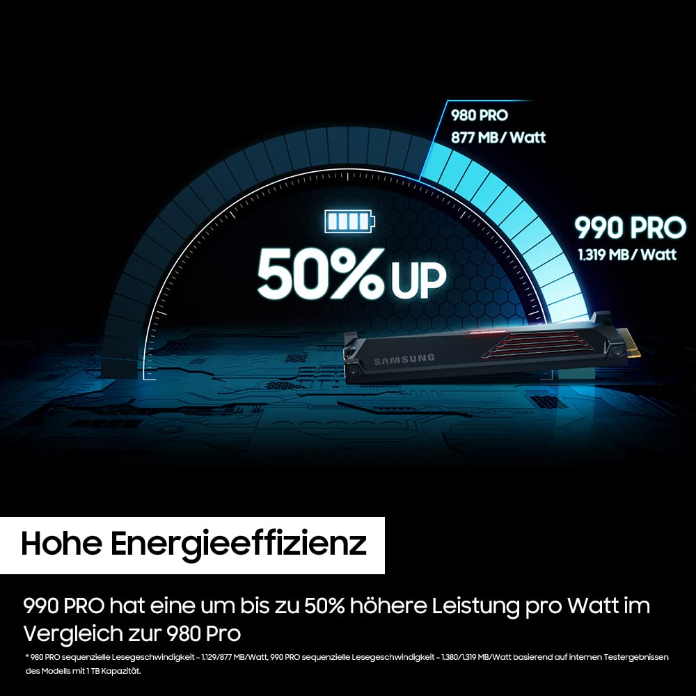 Samsung 990 PRO NVMe M.2 SSD, 2 TB, PCIe 4.0, 7,450 MB/s Read, 6,900 MB/s Write, Internal SSD, Internal SSD for Gaming and Video Editing, Black, MZ-V9P2T0BW 