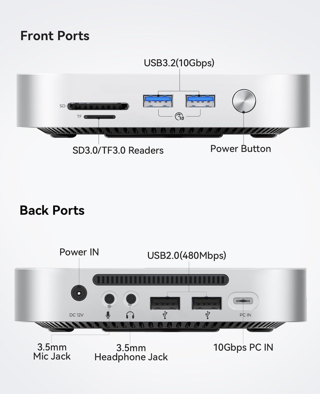 ORICO Minimata 1TB Storage &amp; Docking Station, External SSD Expansion for Mac mini M4, up to 1000MB/s, USB 3.2/SD/TF/Audio Ports, Seamless Design - M4Max 