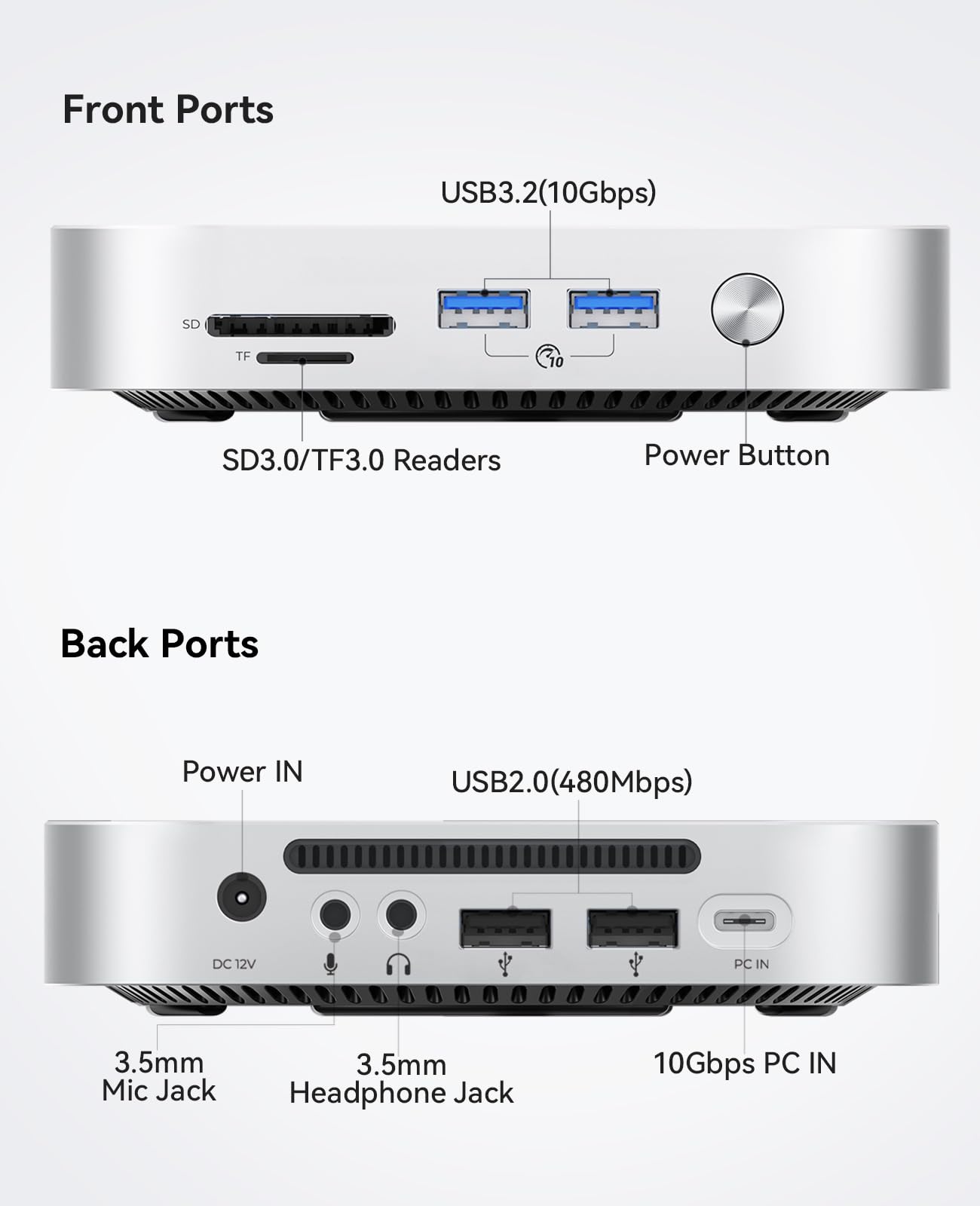 ORICO Minimata 1TB Storage &amp; Docking Station, External SSD Expansion for Mac mini M4, up to 1000MB/s, USB 3.2/SD/TF/Audio Ports, Seamless Design - M4Max 