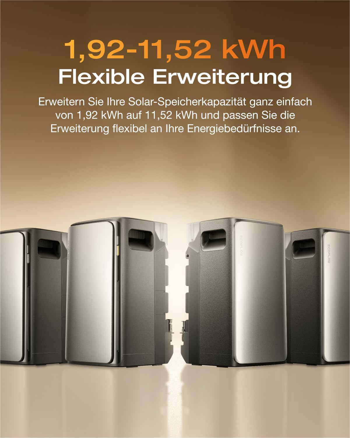 ECOFLOW STREAM Ultra 1.92kWh 0% VAT, balcony power station with storage, 4 MPPT 2800W solar input, 2300W dual AC connections, all-in-one power storage with inverter, 11.52kWh capacity, 6000 cycles, plug &amp; play 