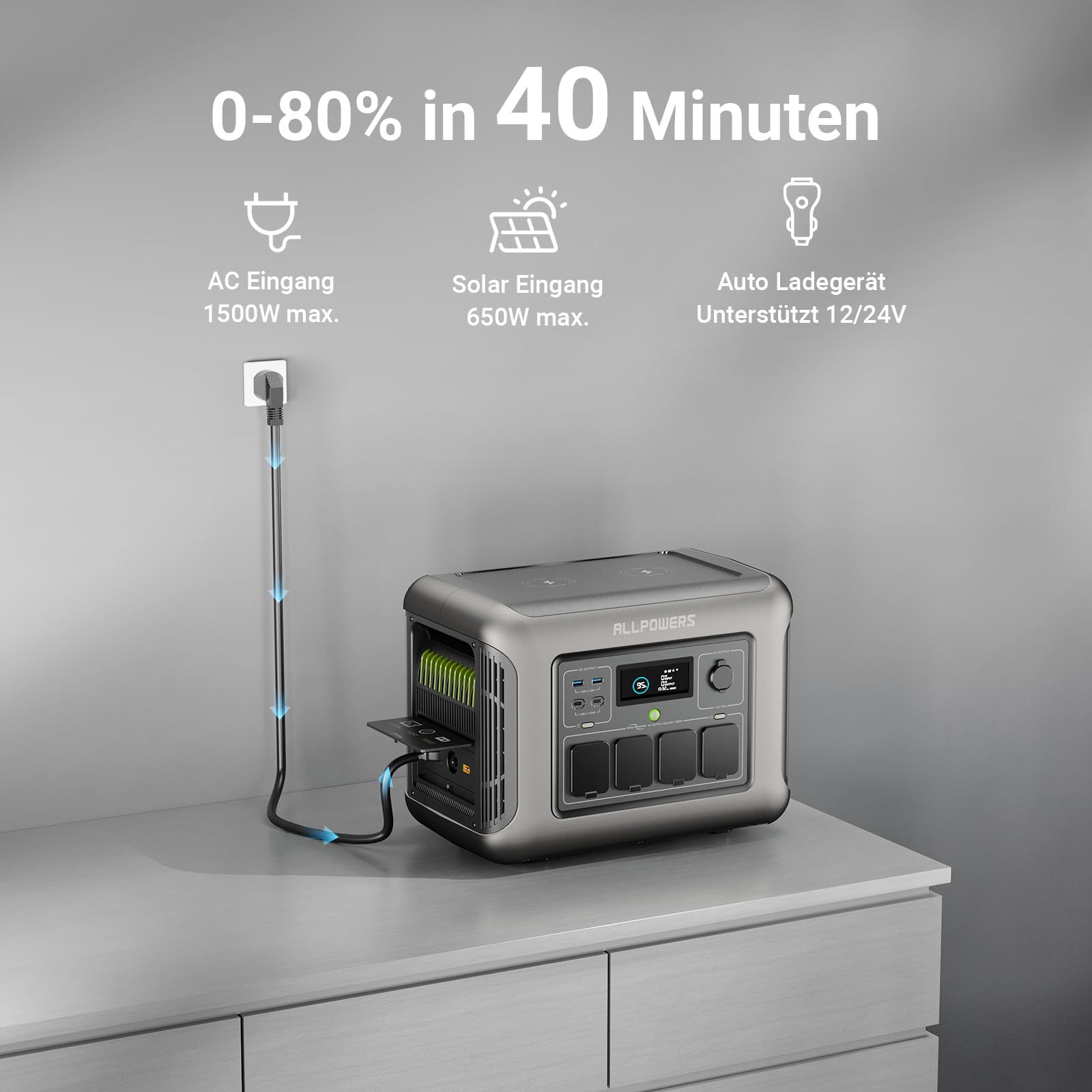 ALLPOWERS R1500 Portable Power Station with 200W Solar Panel, 1152Wh LiFePO4 Battery with 1800W AC Output Solar Generator, 43dB Quiet Operation Mobile Emergency Power Supply for Garden Travel Camping Motorhome 