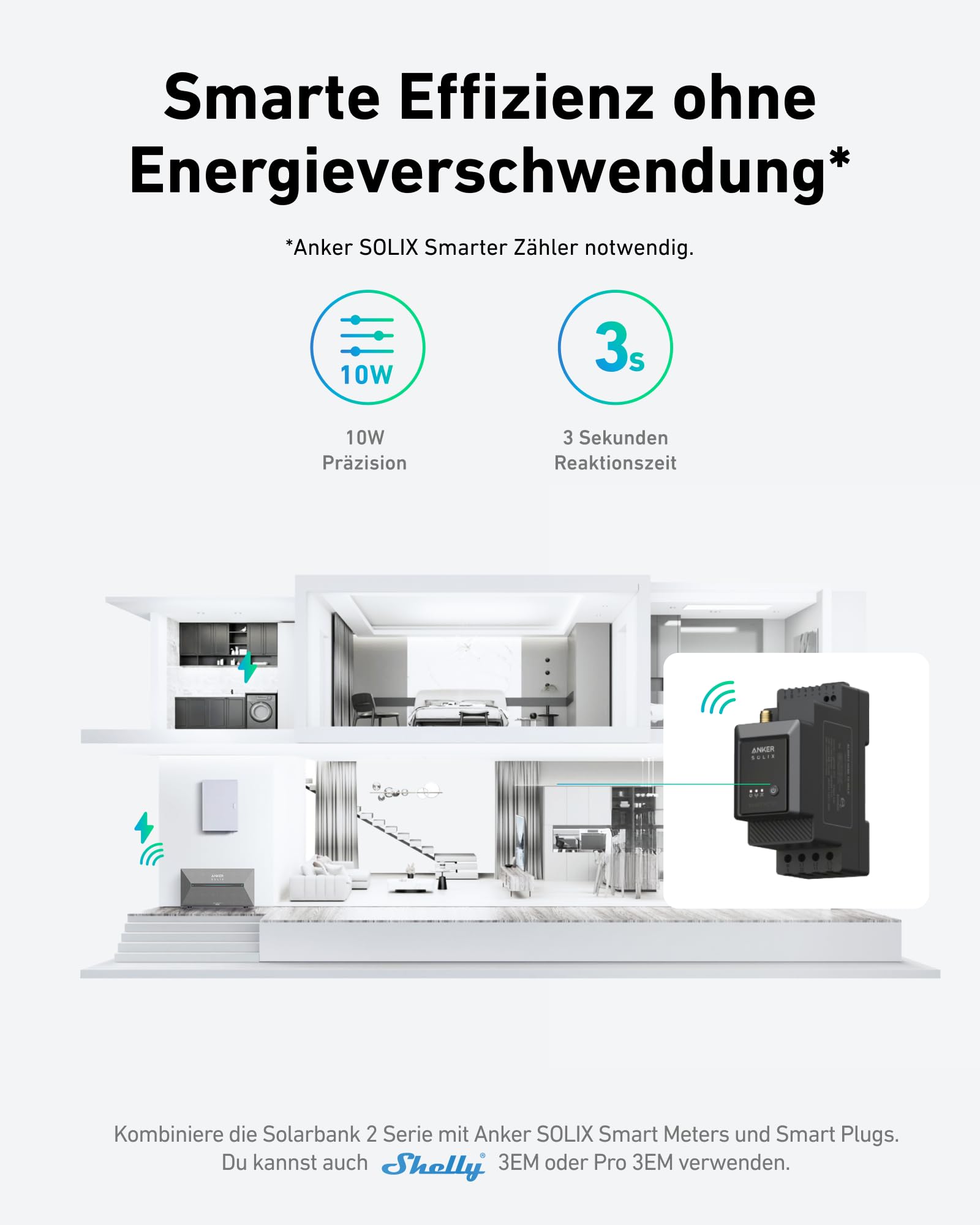 Anker SOLIX Solar Bank 2 E1600 Pro with Memory, All-in-One Power Storage with Micro Inverter, 1.6 kWh, 4 MPPT 2400 W Solar Input, 1000 W AC, 6000 Charging Cycles, 9.6 kWh Capacity, Plug &amp; Play 