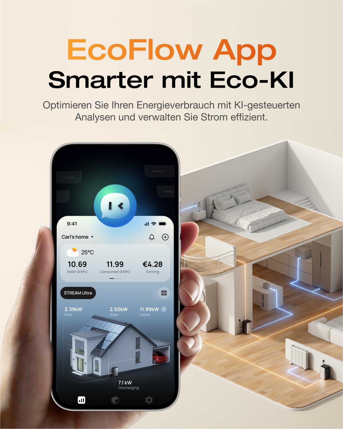 ECOFLOW STREAM Ultra 1.92kWh 0% VAT, balcony power station with storage, 4 MPPT 2800W solar input, 2300W dual AC connections, all-in-one power storage with inverter, 11.52kWh capacity, 6000 cycles, plug &amp; play 