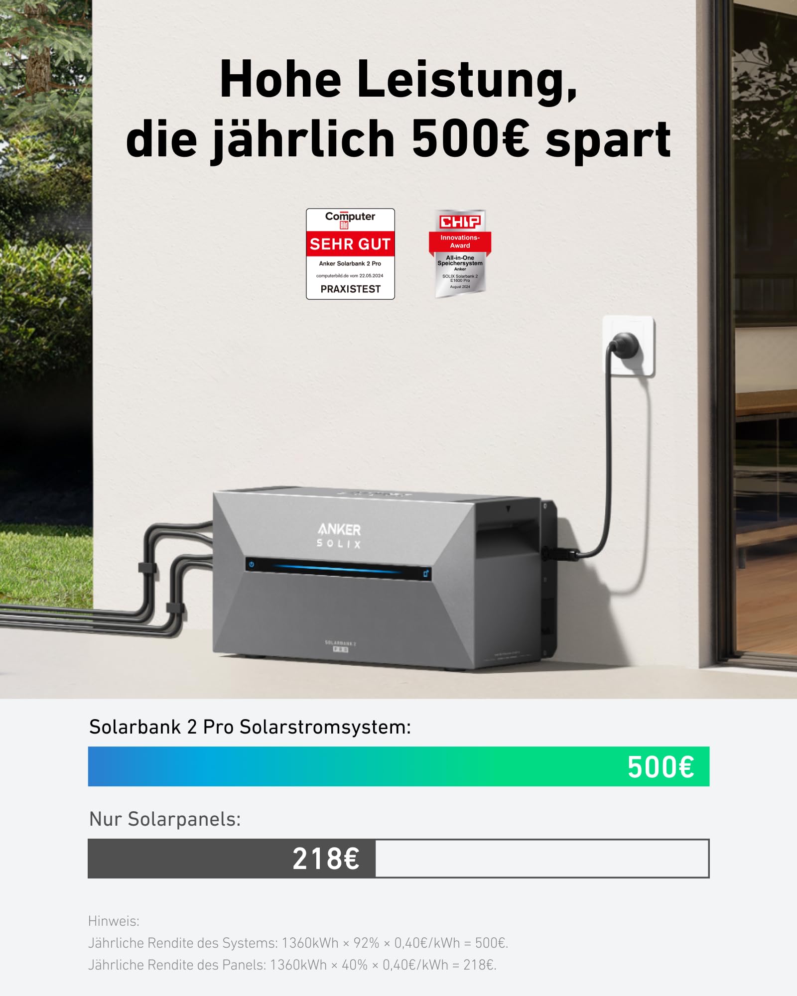 Anker SOLIX Solar Bank 2 E1600 Pro with Memory, All-in-One Power Storage with Micro Inverter, 1.6 kWh, 4 MPPT 2400 W Solar Input, 1000 W AC, 6000 Charging Cycles, 9.6 kWh Capacity, Plug &amp; Play 