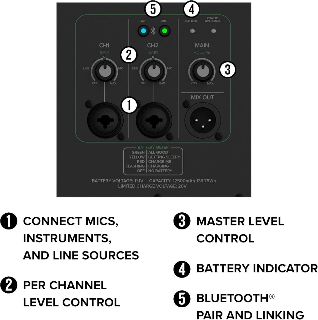 Mackie Thrash212 GO Battery-powered speaker with 12" woofer