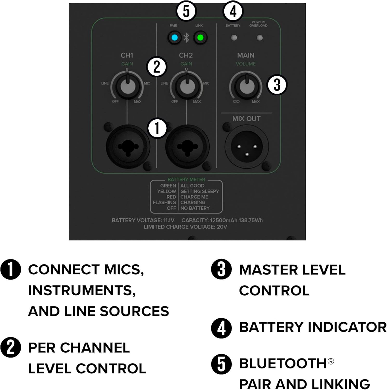 Mackie Thrash212 GO Battery-powered speaker with 12" woofer