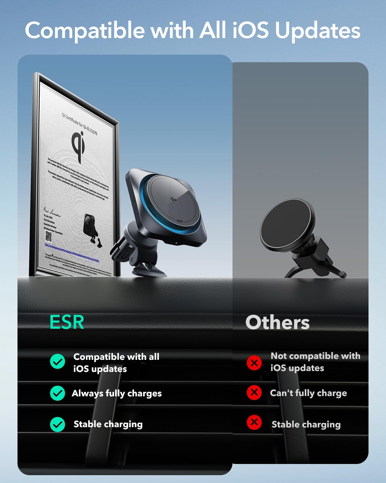 ESR 15W for Magsafe Car Mount with Charging Function, Cell Phone Holder Car Charger, Magnetic Wireless Phone Holder Car with Charging Function for iPhone 16/15/14/13/12 Series, Galaxy S25 Series, Fast Charging 
