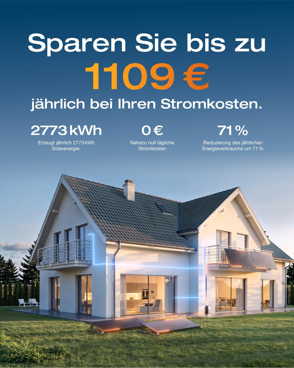 ECOFLOW STREAM Ultra 1.92kWh 0% VAT, balcony power station with storage, 4 MPPT 2800W solar input, 2300W dual AC connections, all-in-one power storage with inverter, 11.52kWh capacity, 6000 cycles, plug &amp; play 