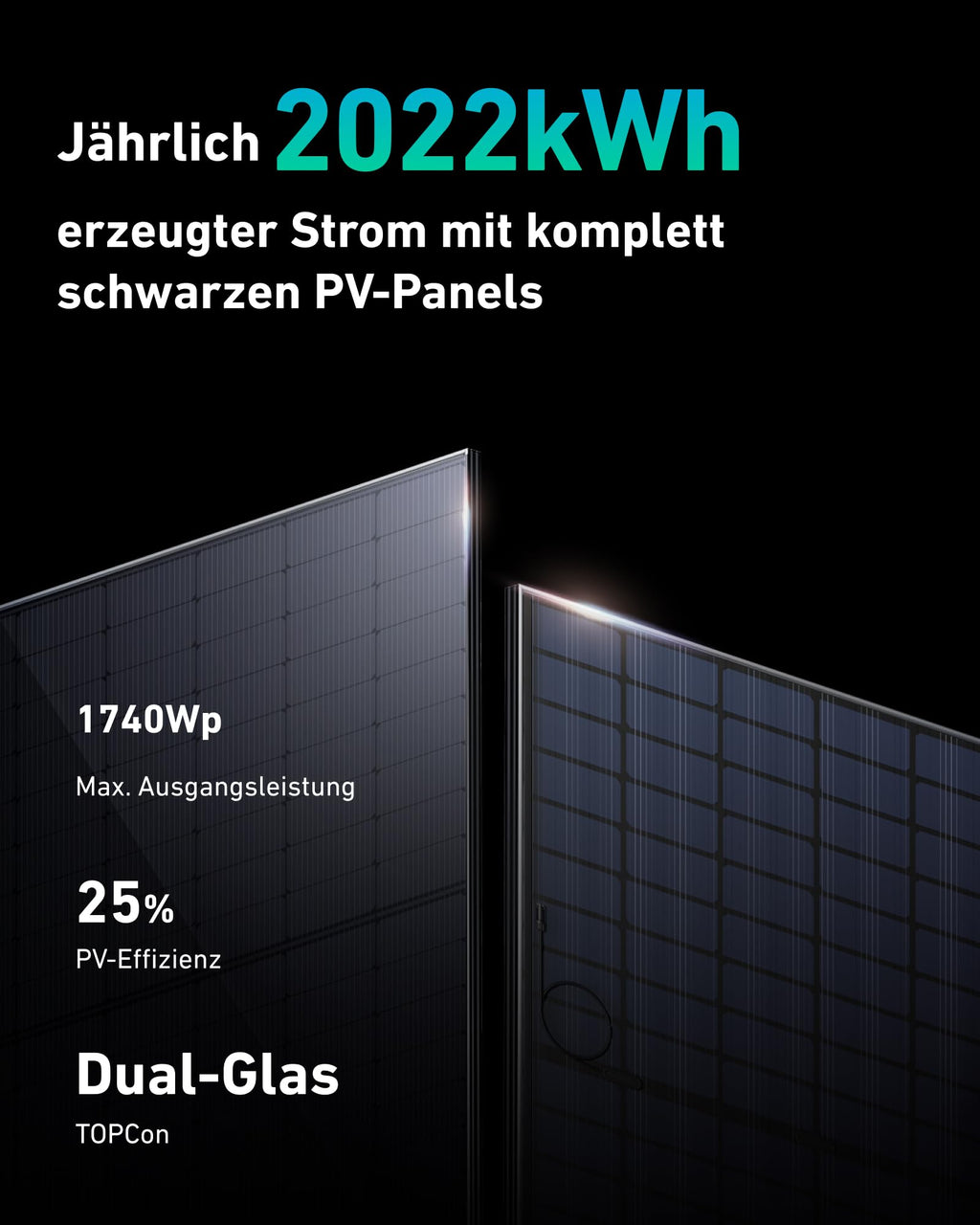 Anker SOLIX Solar Bank 2 E1600 Pro with Memory, All-in-One Power Storage with Micro Inverter, 1.6 kWh, 4 MPPT 2400 W Solar Input, 1000 W AC, 6000 Charging Cycles, 9.6 kWh Capacity, Plug &amp; Play 