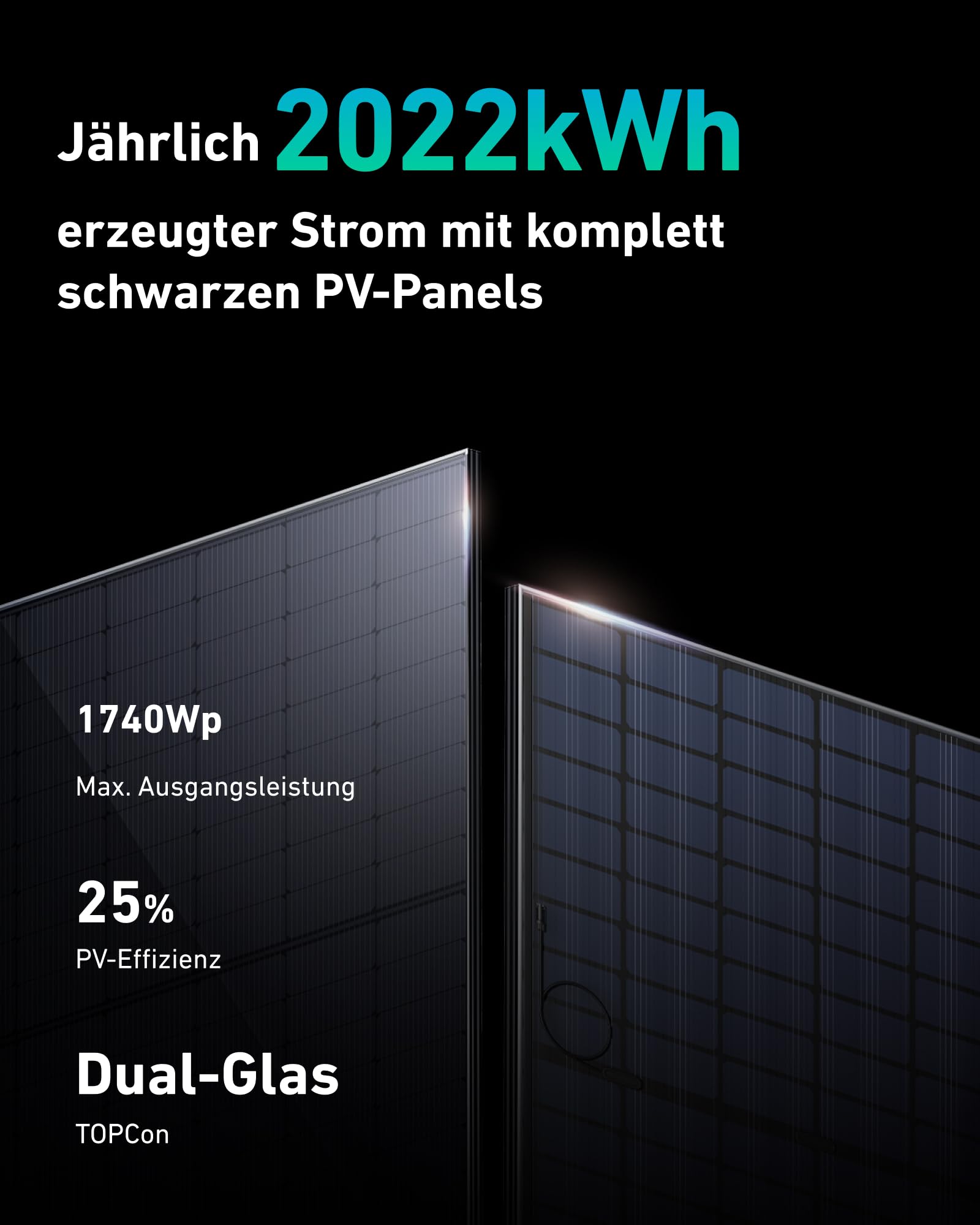 Anker SOLIX Solar Bank 2 E1600 Pro with Memory, All-in-One Power Storage with Micro Inverter, 1.6 kWh, 4 MPPT 2400 W Solar Input, 1000 W AC, 6000 Charging Cycles, 9.6 kWh Capacity, Plug &amp; Play 
