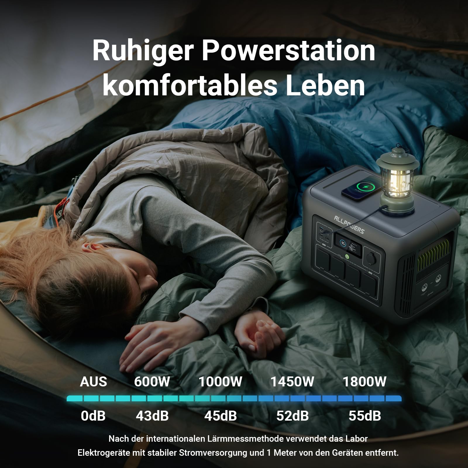 ALLPOWERS R1500 Portable Power Station with 200W Solar Panel, 1152Wh LiFePO4 Battery with 1800W AC Output Solar Generator, 43dB Quiet Operation Mobile Emergency Power Supply for Garden Travel Camping Motorhome 