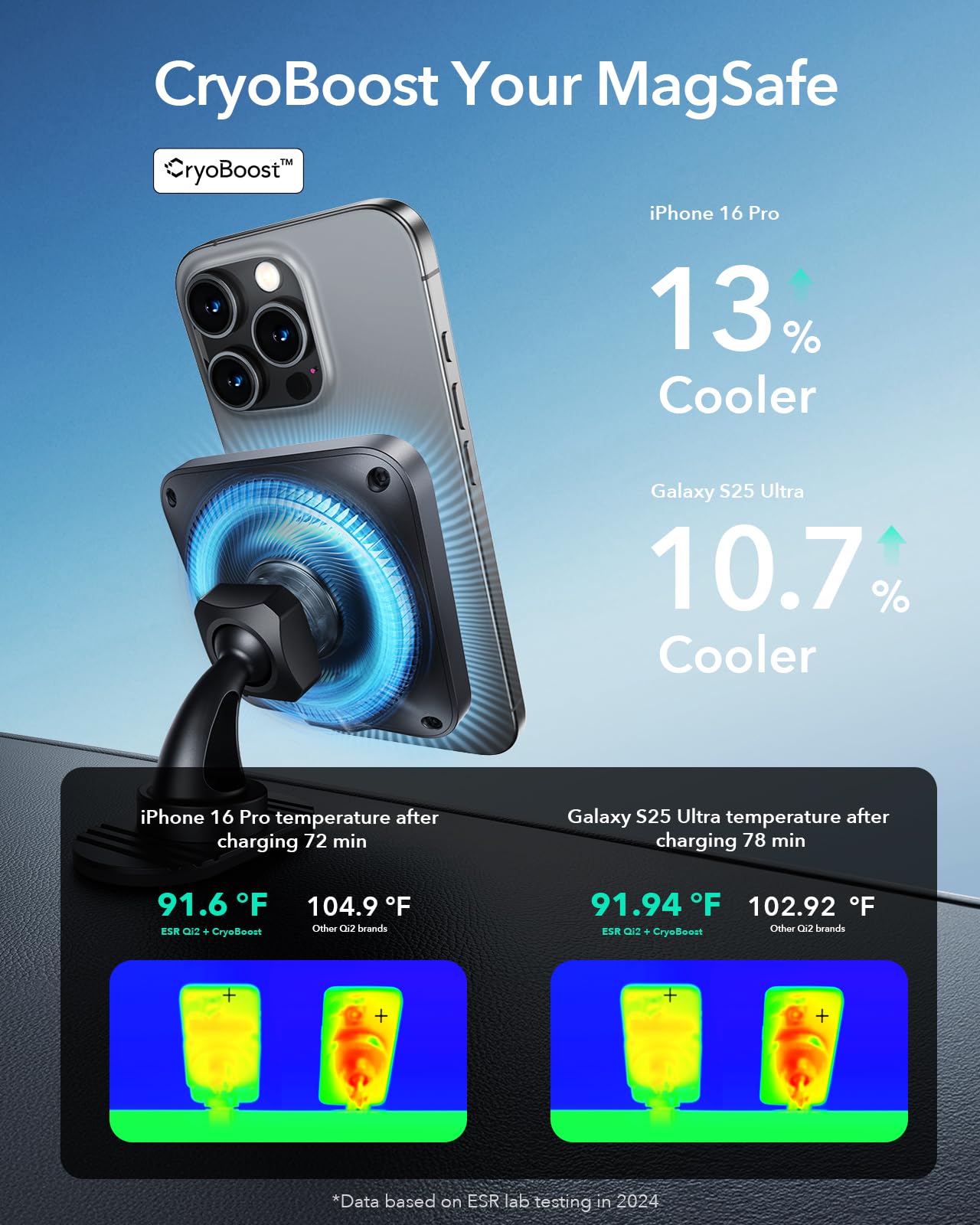 ESR 15W for Magsafe Car Mount with Charging Function, Cell Phone Holder Car Charger, Magnetic Wireless Phone Holder Car with Charging Function for iPhone 16/15/14/13/12 Series, Galaxy S25 Series, Fast Charging 