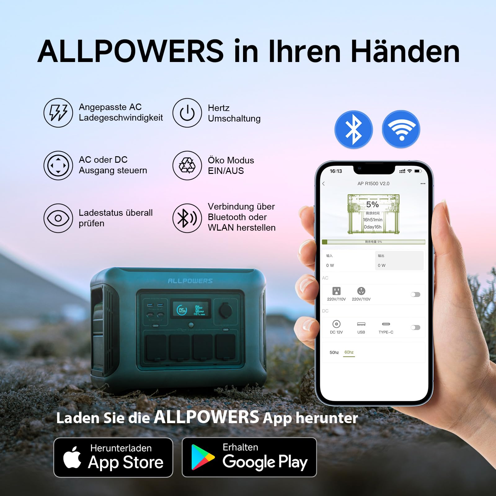 ALLPOWERS R1500 Portable Power Station with 200W Solar Panel, 1152Wh LiFePO4 Battery with 1800W AC Output Solar Generator, 43dB Quiet Operation Mobile Emergency Power Supply for Garden Travel Camping Motorhome 