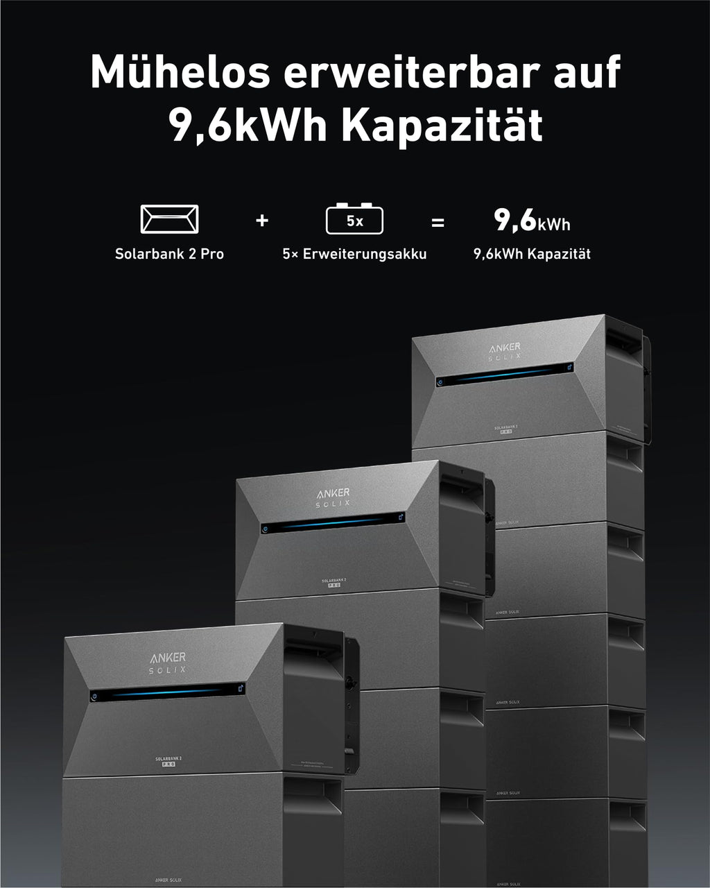 Anker SOLIX Solar Bank 2 E1600 Pro with Memory, All-in-One Power Storage with Micro Inverter, 1.6 kWh, 4 MPPT 2400 W Solar Input, 1000 W AC, 6000 Charging Cycles, 9.6 kWh Capacity, Plug &amp; Play 