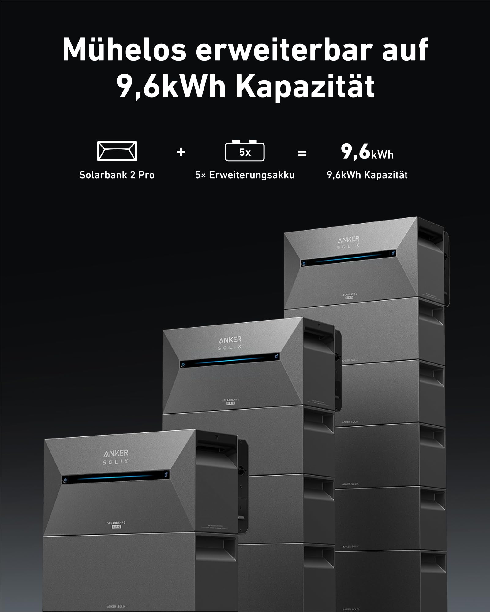 Anker SOLIX Solar Bank 2 E1600 Pro with Memory, All-in-One Power Storage with Micro Inverter, 1.6 kWh, 4 MPPT 2400 W Solar Input, 1000 W AC, 6000 Charging Cycles, 9.6 kWh Capacity, Plug &amp; Play 