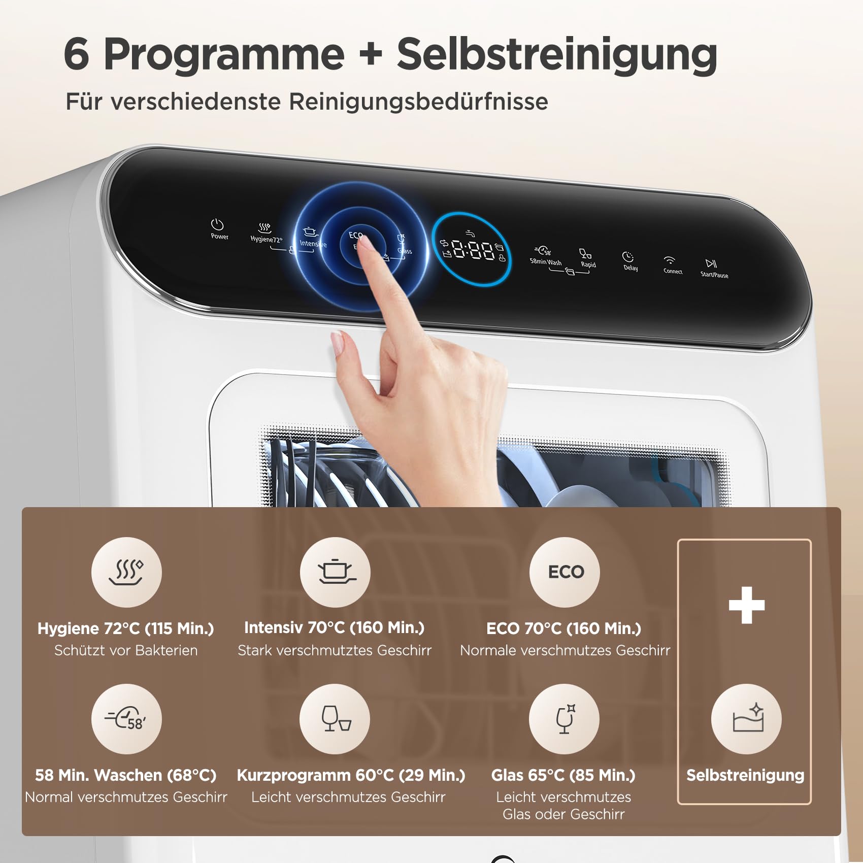 Midea ST 3.6F wi Countertop Dishwasher, 6 Wash Programs, Delay Start, Extra Drying Function, IOT Control, Mini Dishwasher, Ideal for Small Apartments, White 