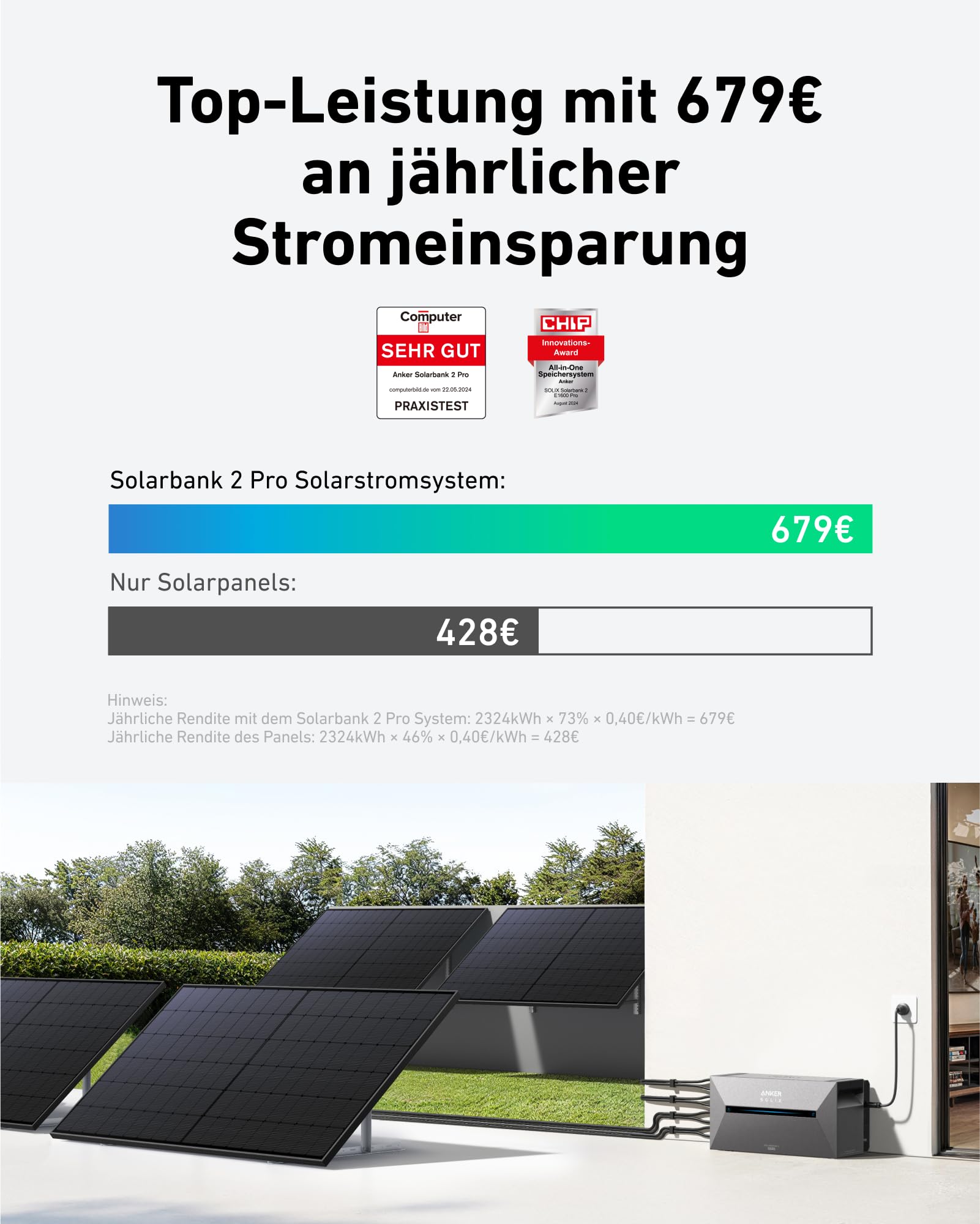 Anker SOLIX Solar Bank 2 E1600 Pro with Memory, All-in-One Power Storage with Micro Inverter, 1.6 kWh, 4 MPPT 2400 W Solar Input, 1000 W AC, 6000 Charging Cycles, 9.6 kWh Capacity, Plug &amp; Play 