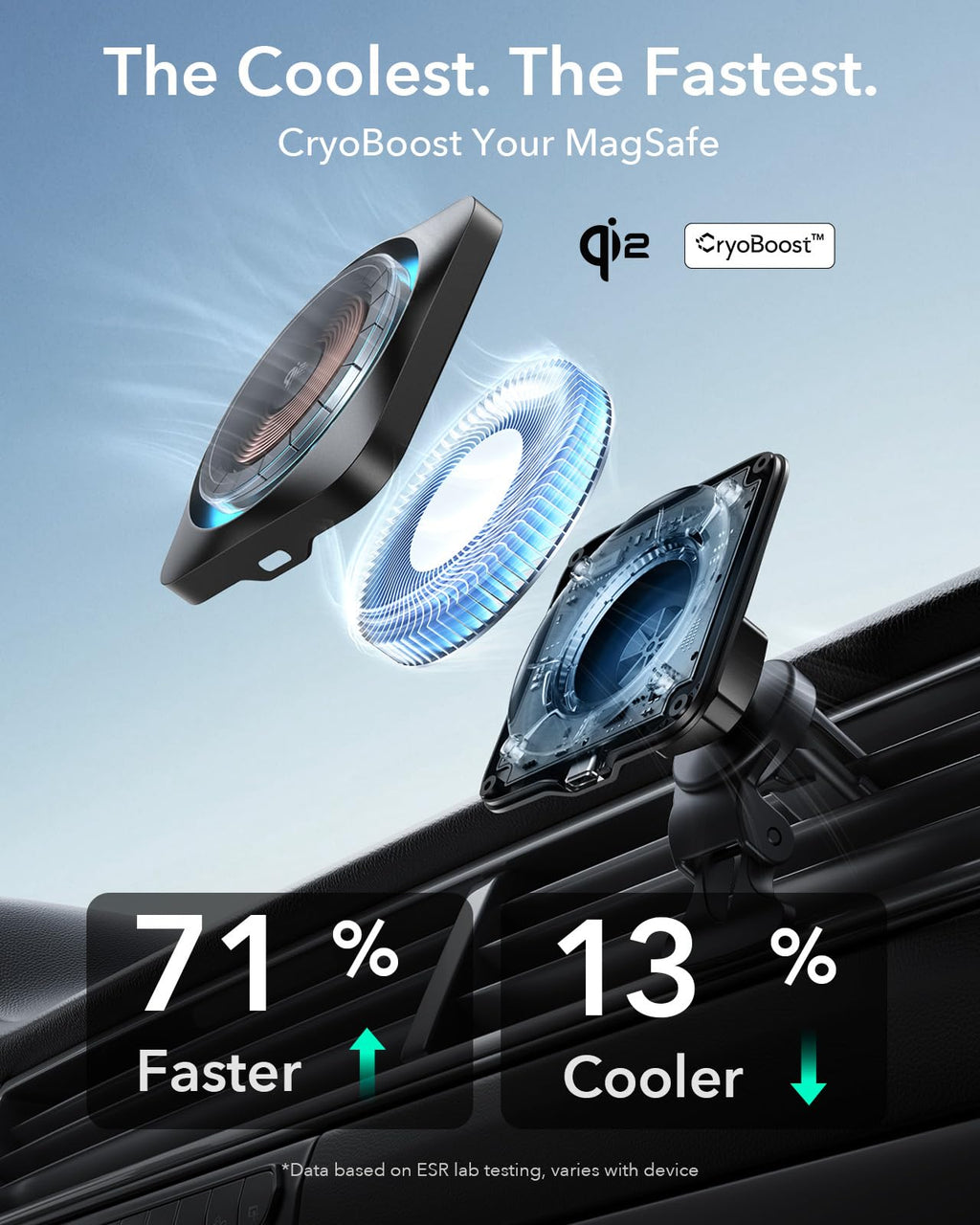 ESR 15W for Magsafe Car Mount with Charging Function, Cell Phone Holder Car Charger, Magnetic Wireless Phone Holder Car with Charging Function for iPhone 16/15/14/13/12 Series, Galaxy S25 Series, Fast Charging 