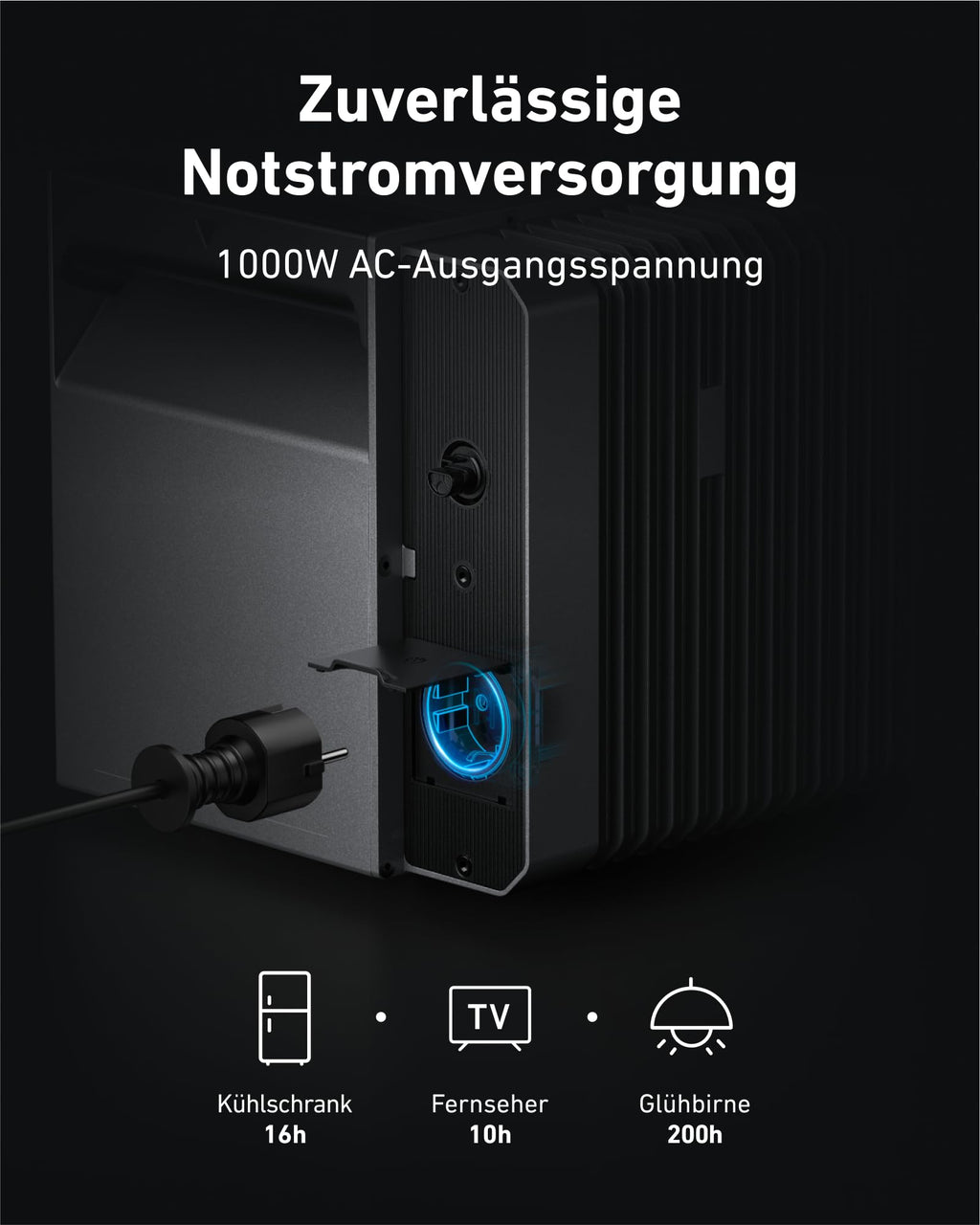 Anker SOLIX Solar Bank 2 E1600 Pro with Memory, All-in-One Power Storage with Micro Inverter, 1.6 kWh, 4 MPPT 2400 W Solar Input, 1000 W AC, 6000 Charging Cycles, 9.6 kWh Capacity, Plug &amp; Play 