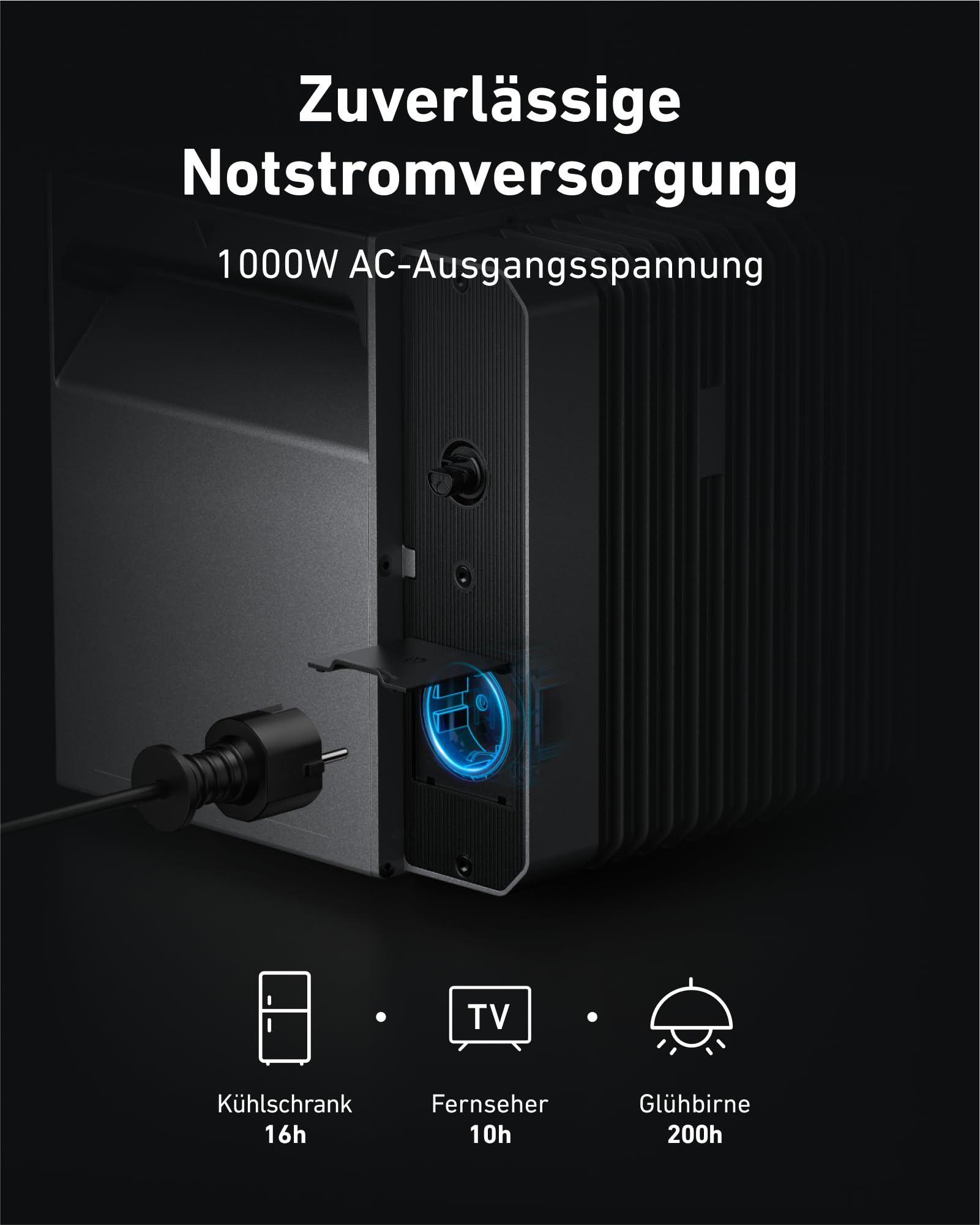 Anker SOLIX Solar Bank 2 E1600 Pro with Memory, All-in-One Power Storage with Micro Inverter, 1.6 kWh, 4 MPPT 2400 W Solar Input, 1000 W AC, 6000 Charging Cycles, 9.6 kWh Capacity, Plug &amp; Play 