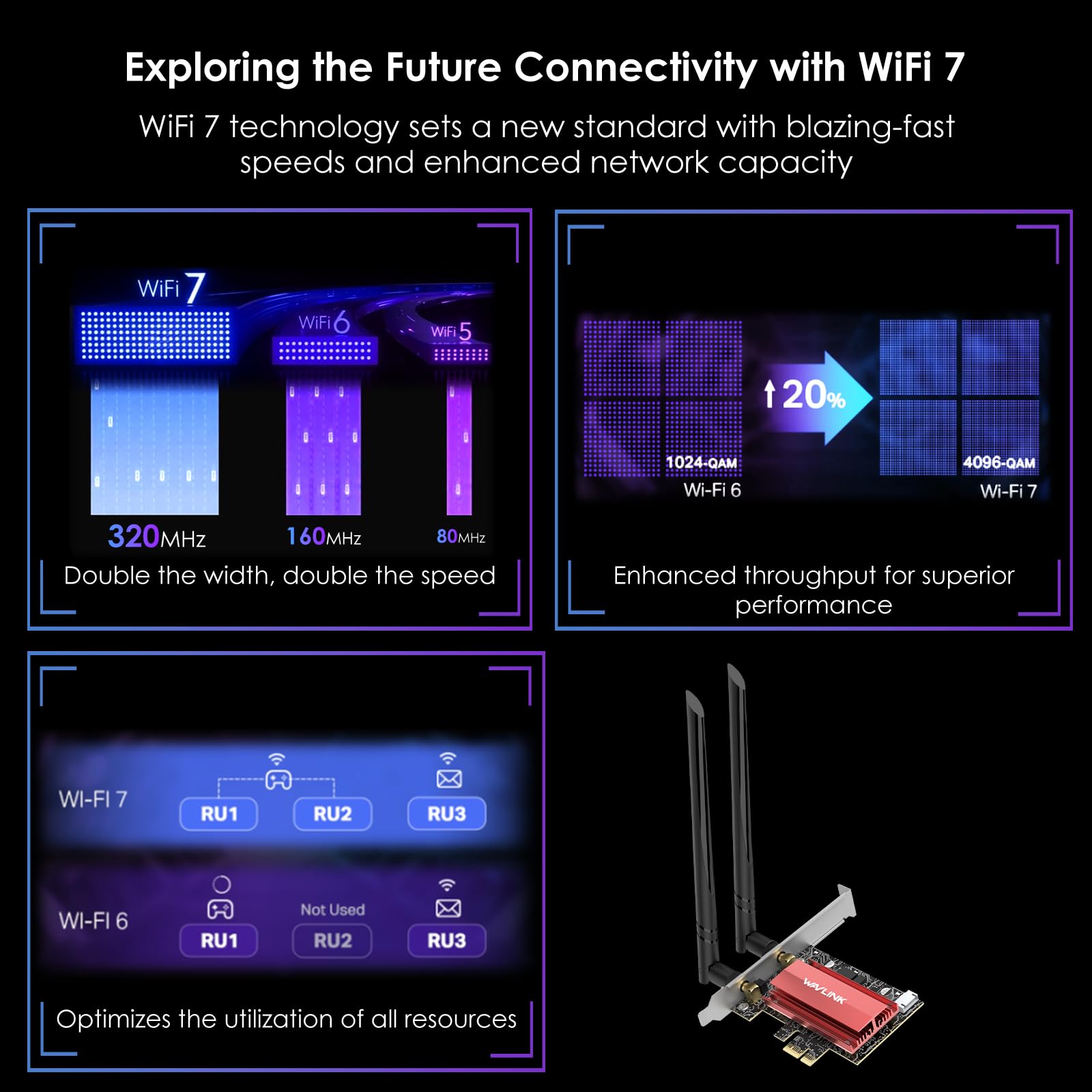 WAVLINK WiFi 7 PCIe Card BE8800 for Desktop PC, Tri-Band BE200 Wireless Adapter with Bluetooth 5.4, MU-MIMO, WPA3, for Windows 10/11 (64bit), Does Not Support AMD Motherboards 