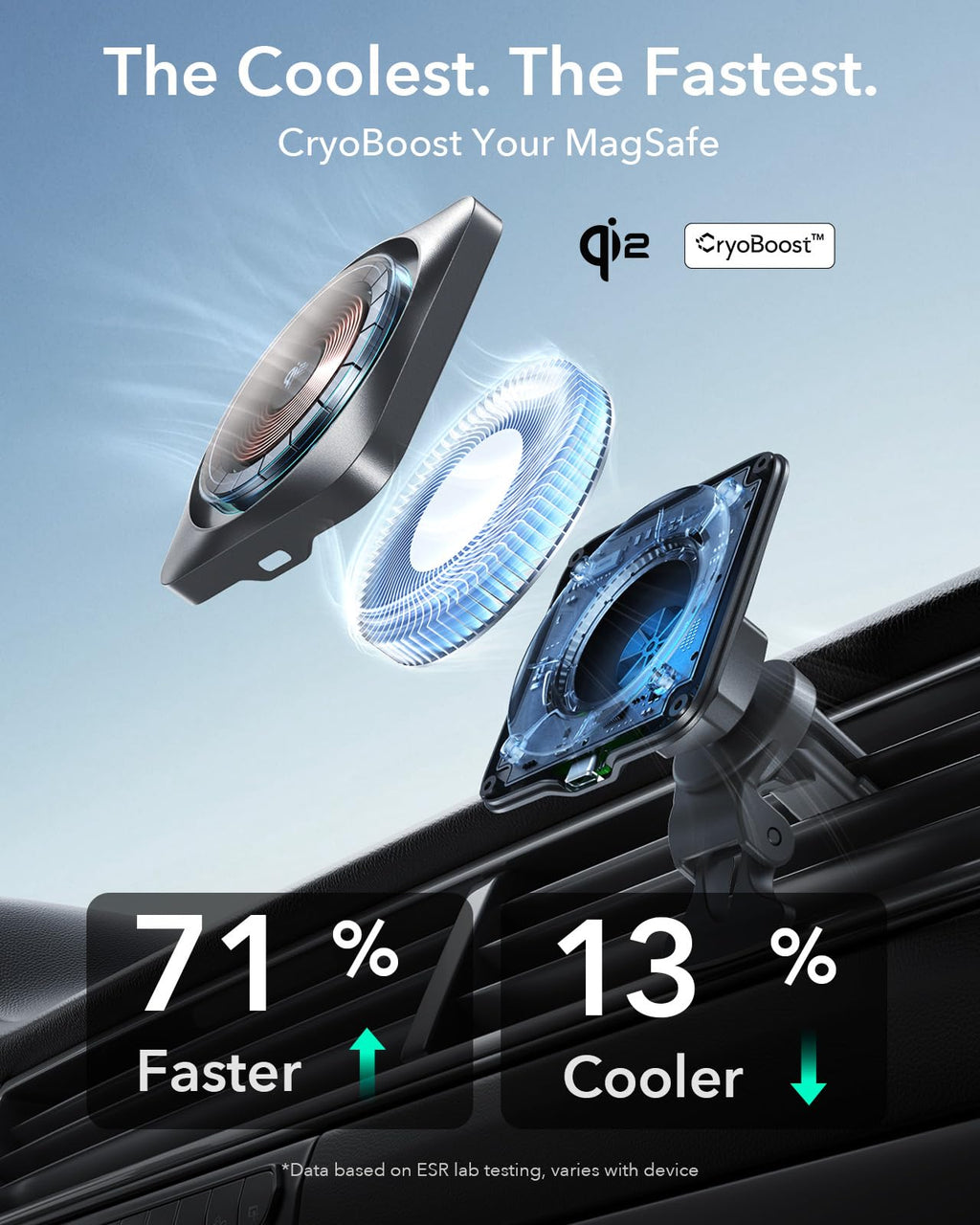 ESR 15W for Magsafe Car Mount with Charging Function, Cell Phone Holder Car Charger, Magnetic Wireless Phone Holder Car with Charging Function for iPhone 16/15/14/13/12 Series, Galaxy S25 Series, Fast Charging 