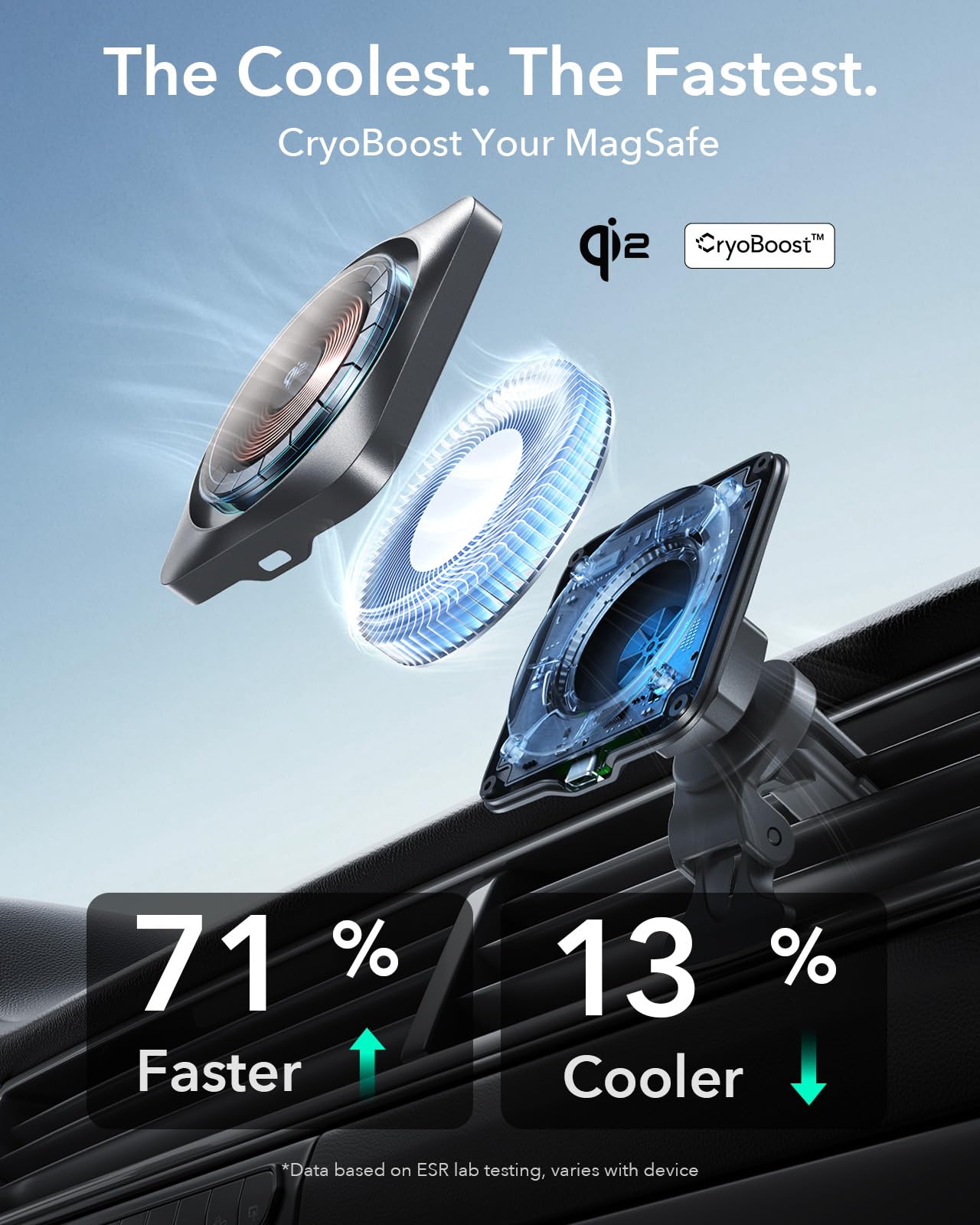 ESR 15W for Magsafe Car Mount with Charging Function, Cell Phone Holder Car Charger, Magnetic Wireless Phone Holder Car with Charging Function for iPhone 16/15/14/13/12 Series, Galaxy S25 Series, Fast Charging 