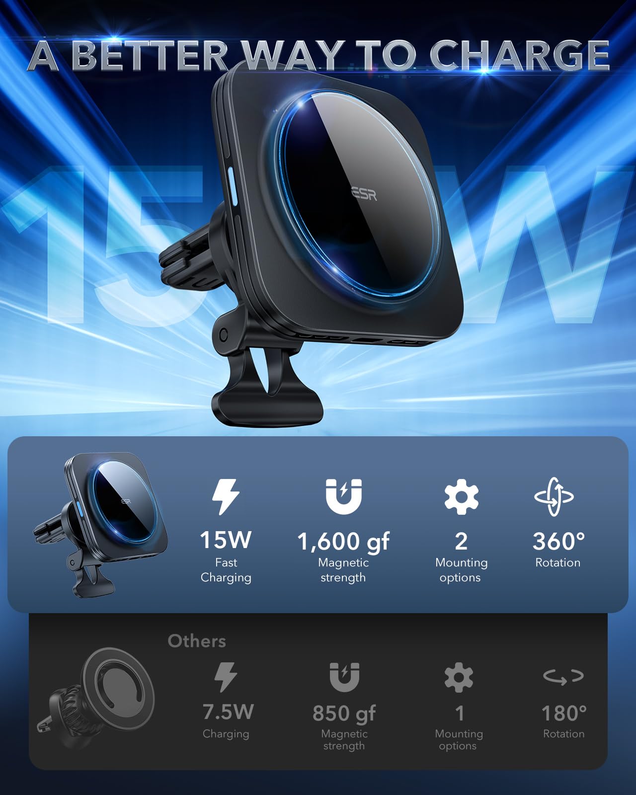 ESR 15W for Magsafe Car Mount with Charging Function, Cell Phone Holder Car Charger, Magnetic Wireless Phone Holder Car with Charging Function for iPhone 16/15/14/13/12 Series, Galaxy S25 Series, Fast Charging 