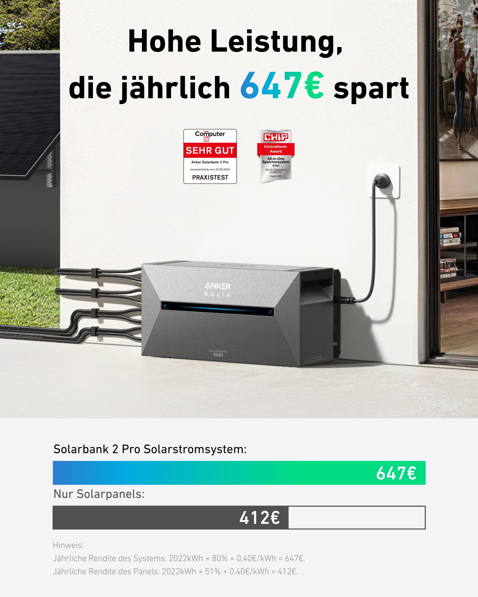 Anker SOLIX Solar Bank 2 E1600 Pro with Memory, All-in-One Power Storage with Micro Inverter, 1.6 kWh, 4 MPPT 2400 W Solar Input, 1000 W AC, 6000 Charging Cycles, 9.6 kWh Capacity, Plug &amp; Play 