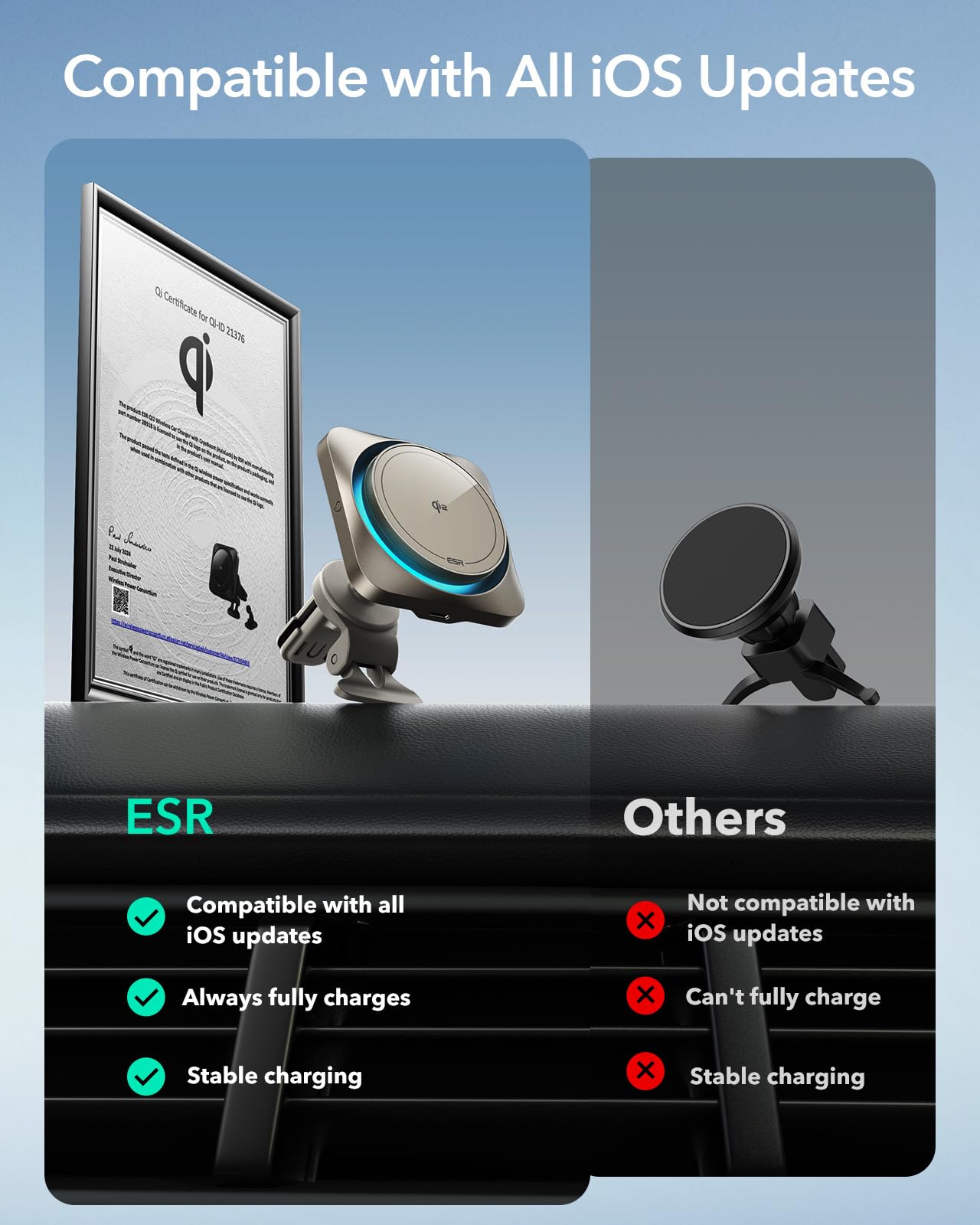 ESR 15W for Magsafe Car Mount with Charging Function, Cell Phone Holder Car Charger, Magnetic Wireless Phone Holder Car with Charging Function for iPhone 16/15/14/13/12 Series, Galaxy S25 Series, Fast Charging 