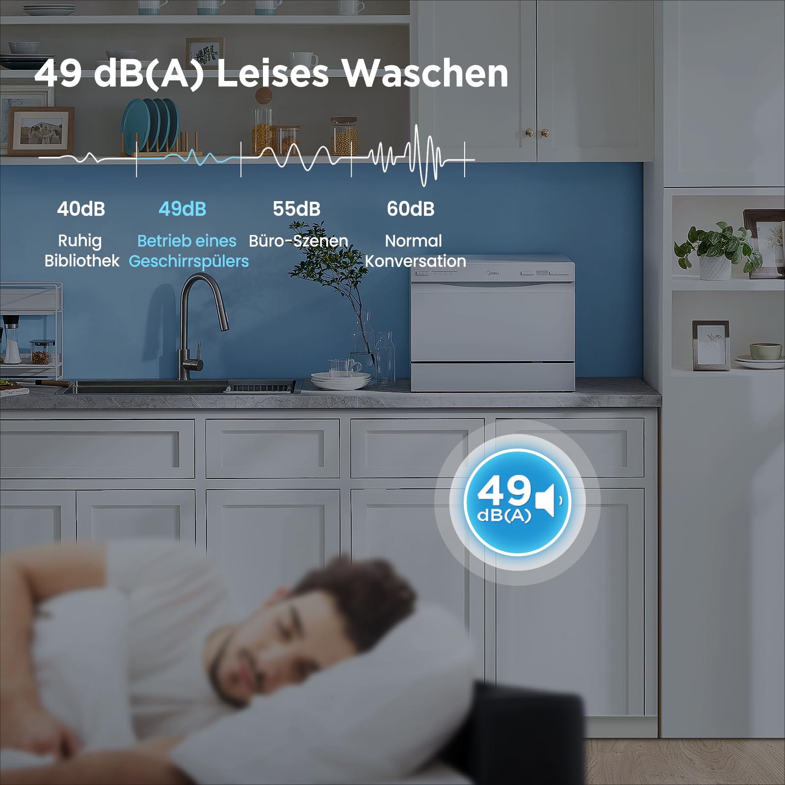 Midea ST 3.6F wi Countertop Dishwasher, 6 Wash Programs, Delay Start, Extra Drying Function, IOT Control, Mini Dishwasher, Ideal for Small Apartments, White 