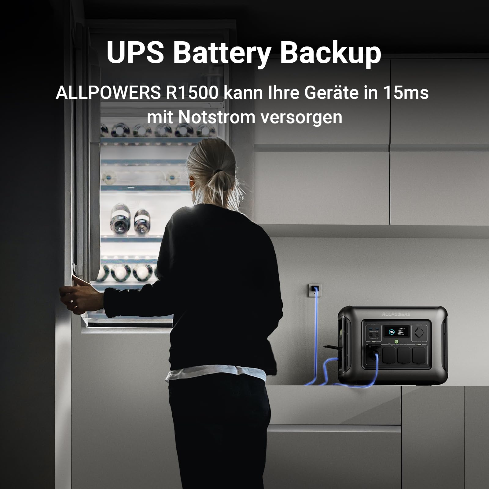 ALLPOWERS R1500 Portable Power Station with 200W Solar Panel, 1152Wh LiFePO4 Battery with 1800W AC Output Solar Generator, 43dB Quiet Operation Mobile Emergency Power Supply for Garden Travel Camping Motorhome 