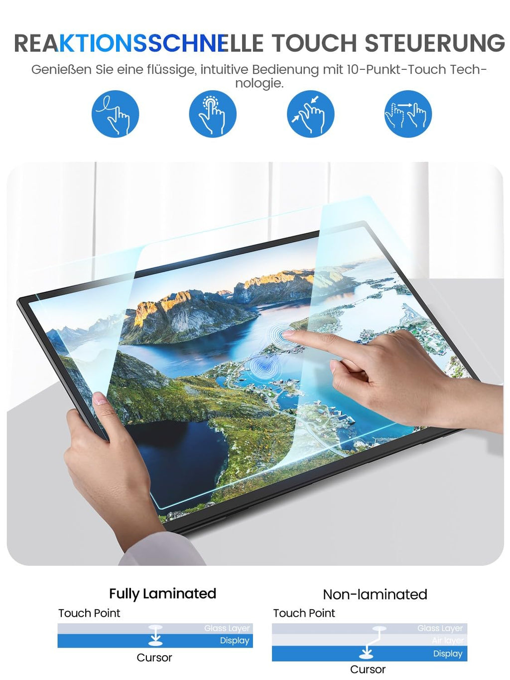 UPERFECT Portable Monitor Touchscreen 21.5 inch 120Hz Portable Monitor Touchscreen 1300:1 1080P Screen Integrated Mount HDMI USB C for PC Laptop Game Console, Metal Case VESA Compatible 