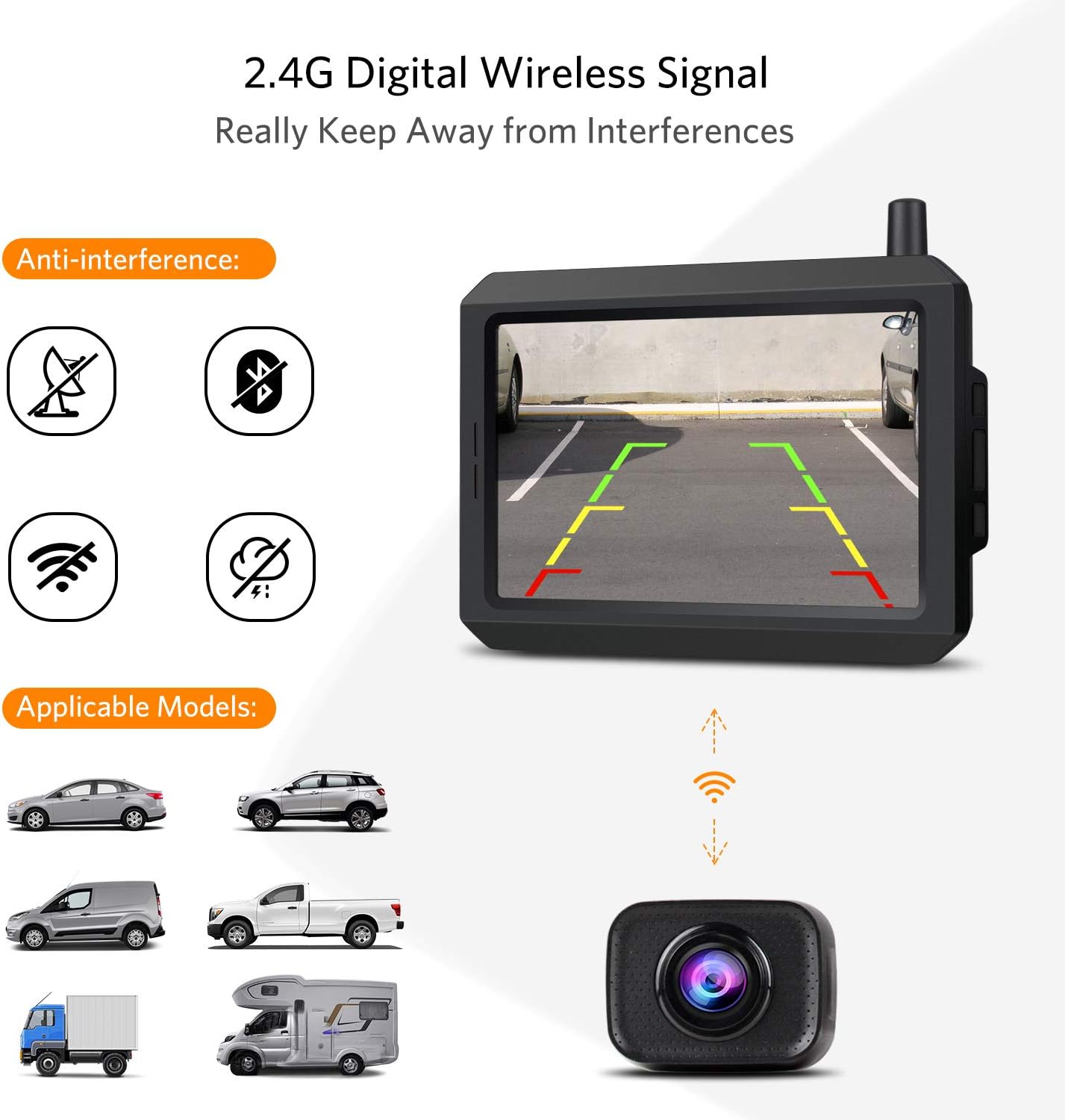 Digital Wireless Rear View Camera Set K7PRO supports 2 cameras, wireless rear view cameras with stable signal, 5" HD monitor, wireless rear view camera with IP68 waterproof camera, night vision 