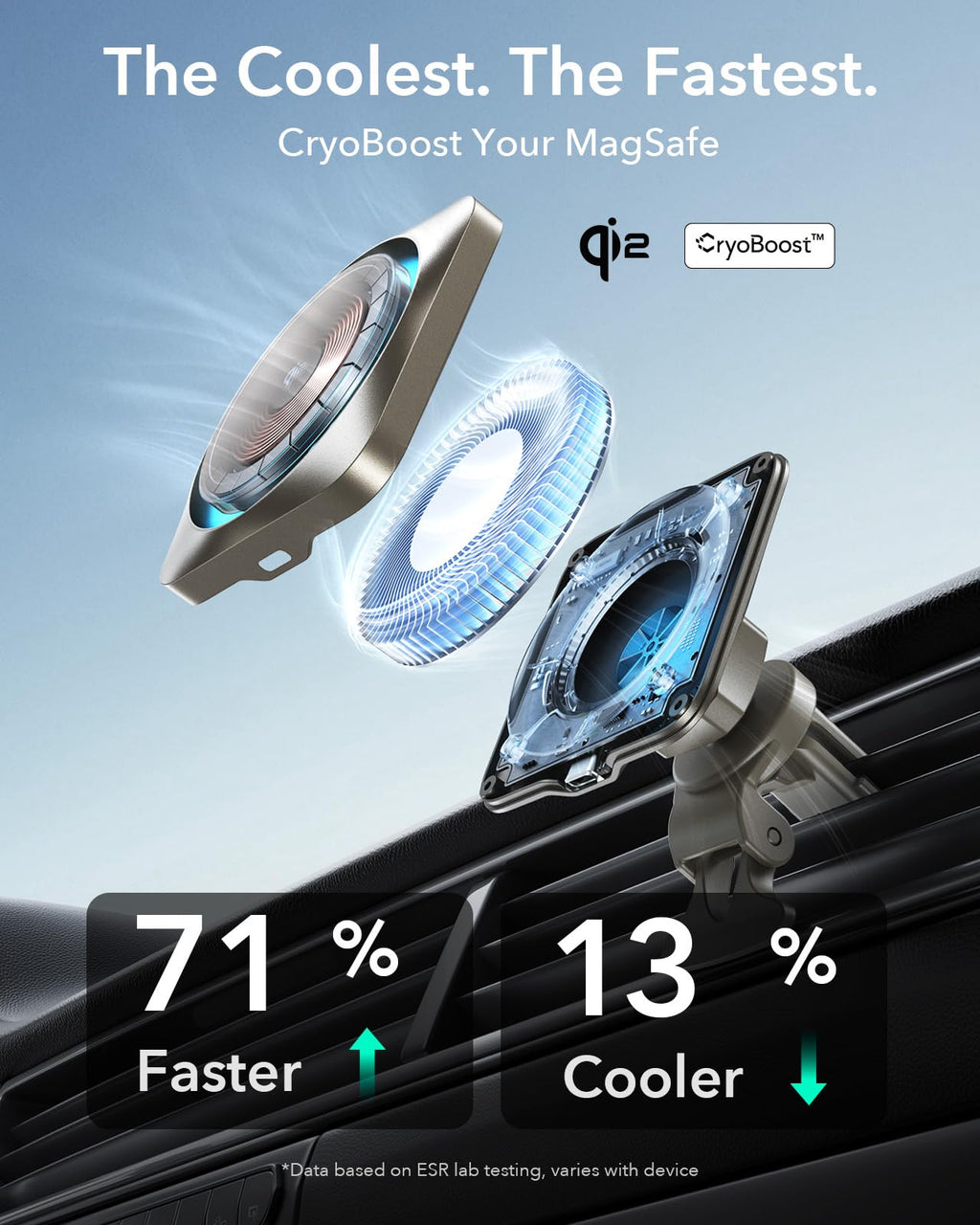 ESR 15W for Magsafe Car Mount with Charging Function, Cell Phone Holder Car Charger, Magnetic Wireless Phone Holder Car with Charging Function for iPhone 16/15/14/13/12 Series, Galaxy S25 Series, Fast Charging 