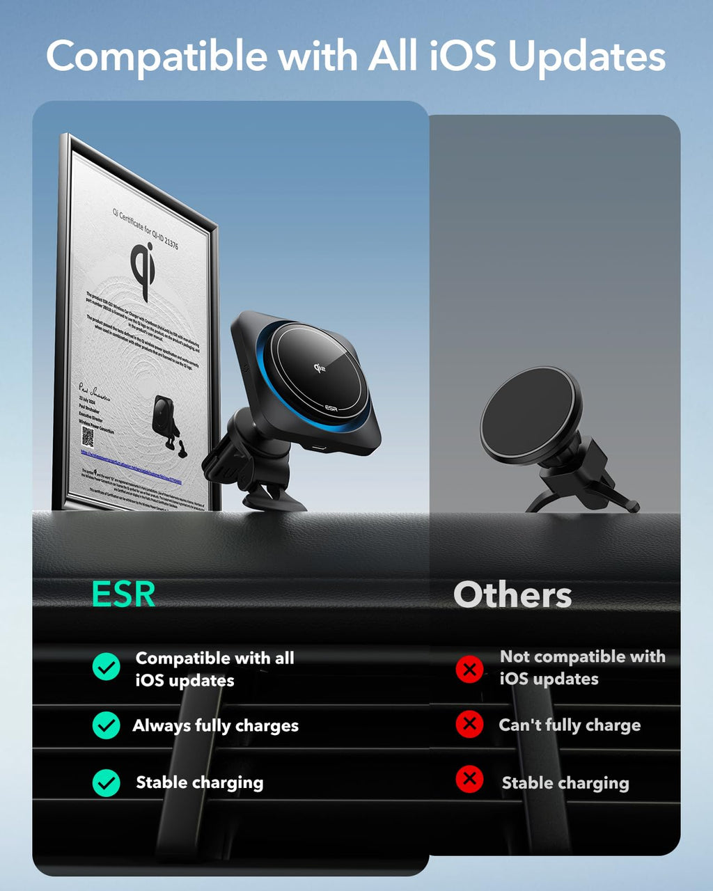 ESR 15W for Magsafe Car Mount with Charging Function, Cell Phone Holder Car Charger, Magnetic Wireless Phone Holder Car with Charging Function for iPhone 16/15/14/13/12 Series, Galaxy S25 Series, Fast Charging 