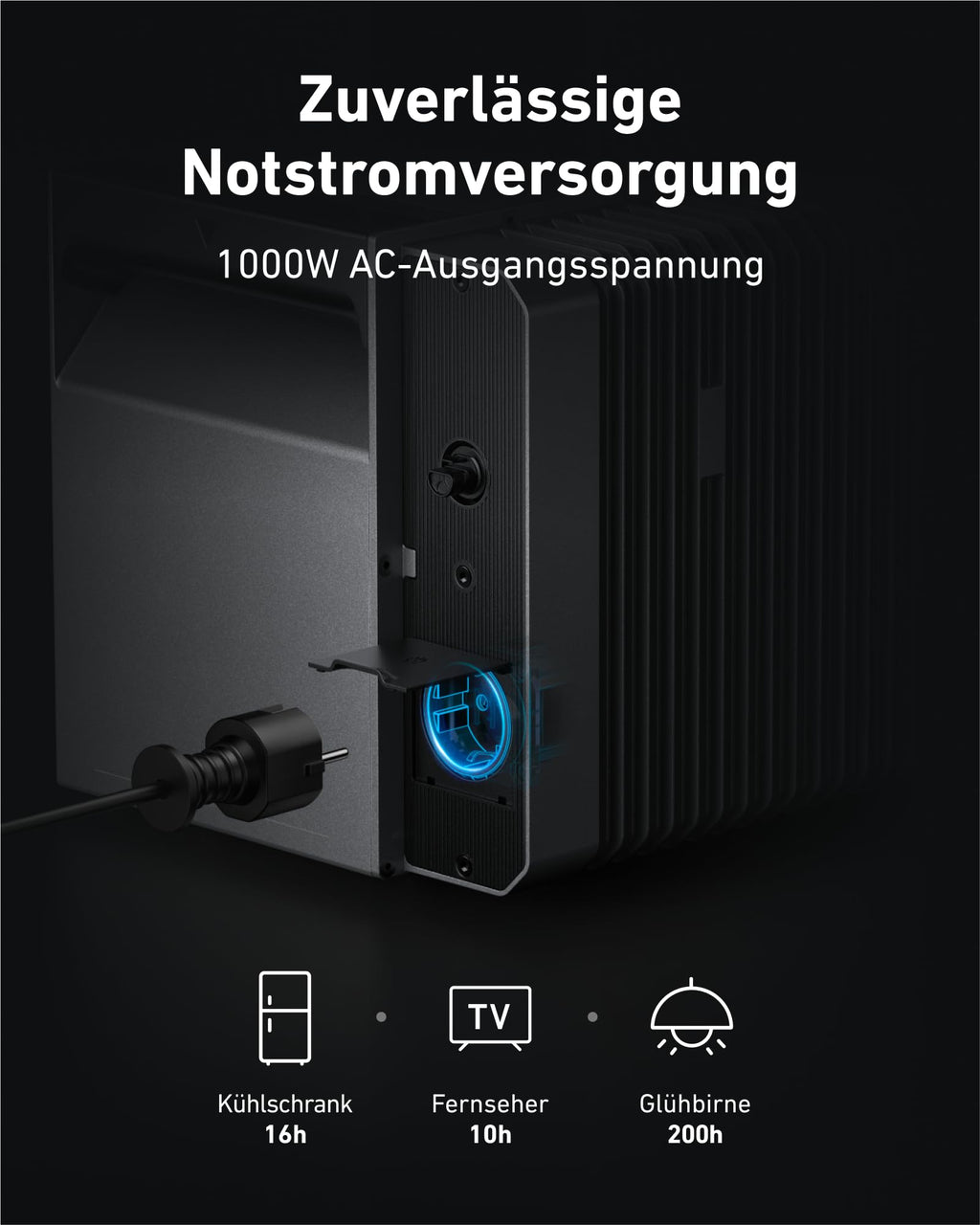 Anker SOLIX Solar Bank 2 E1600 Pro with Memory, All-in-One Power Storage with Micro Inverter, 1.6 kWh, 4 MPPT 2400 W Solar Input, 1000 W AC, 6000 Charging Cycles, 9.6 kWh Capacity, Plug &amp; Play 