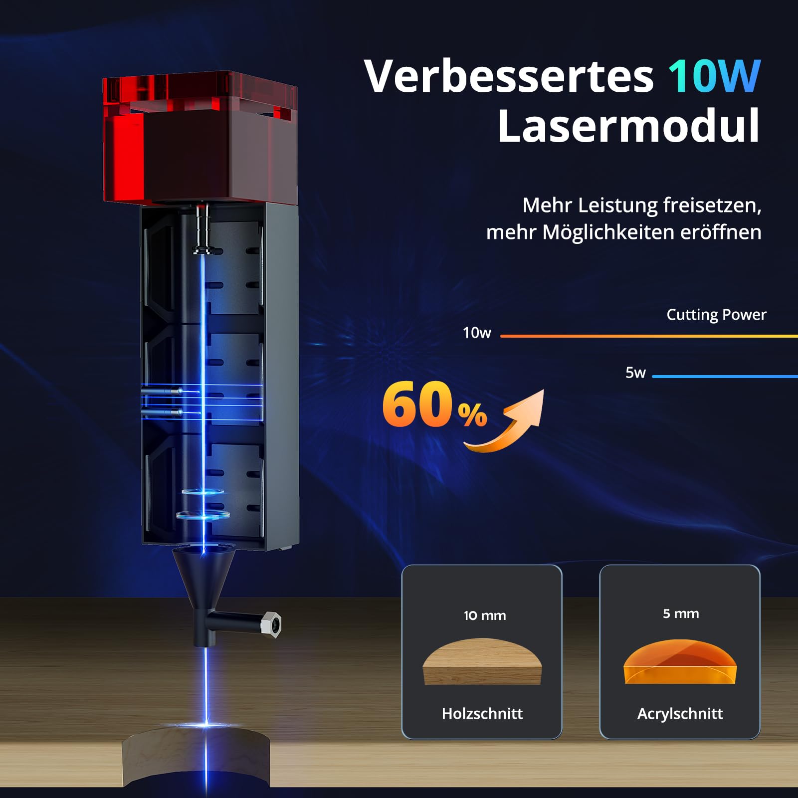 Mecpow X3 Pro Laser Engraving Machine with Air Assistance, 10W Engraving Machine Laser Cutter for Wood and Metal, 60W CNC Milling Machine with Emergency Stop, Flame and Gyro Detection, 410 x 400mm Area 