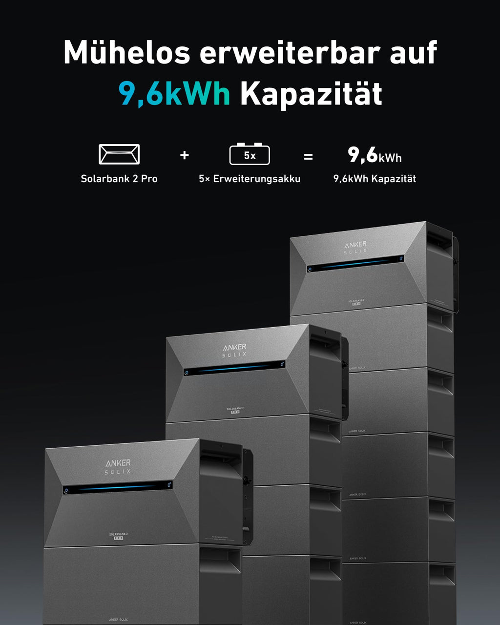 Anker SOLIX Solar Bank 2 E1600 Pro with Memory, All-in-One Power Storage with Micro Inverter, 1.6 kWh, 4 MPPT 2400 W Solar Input, 1000 W AC, 6000 Charging Cycles, 9.6 kWh Capacity, Plug &amp; Play 